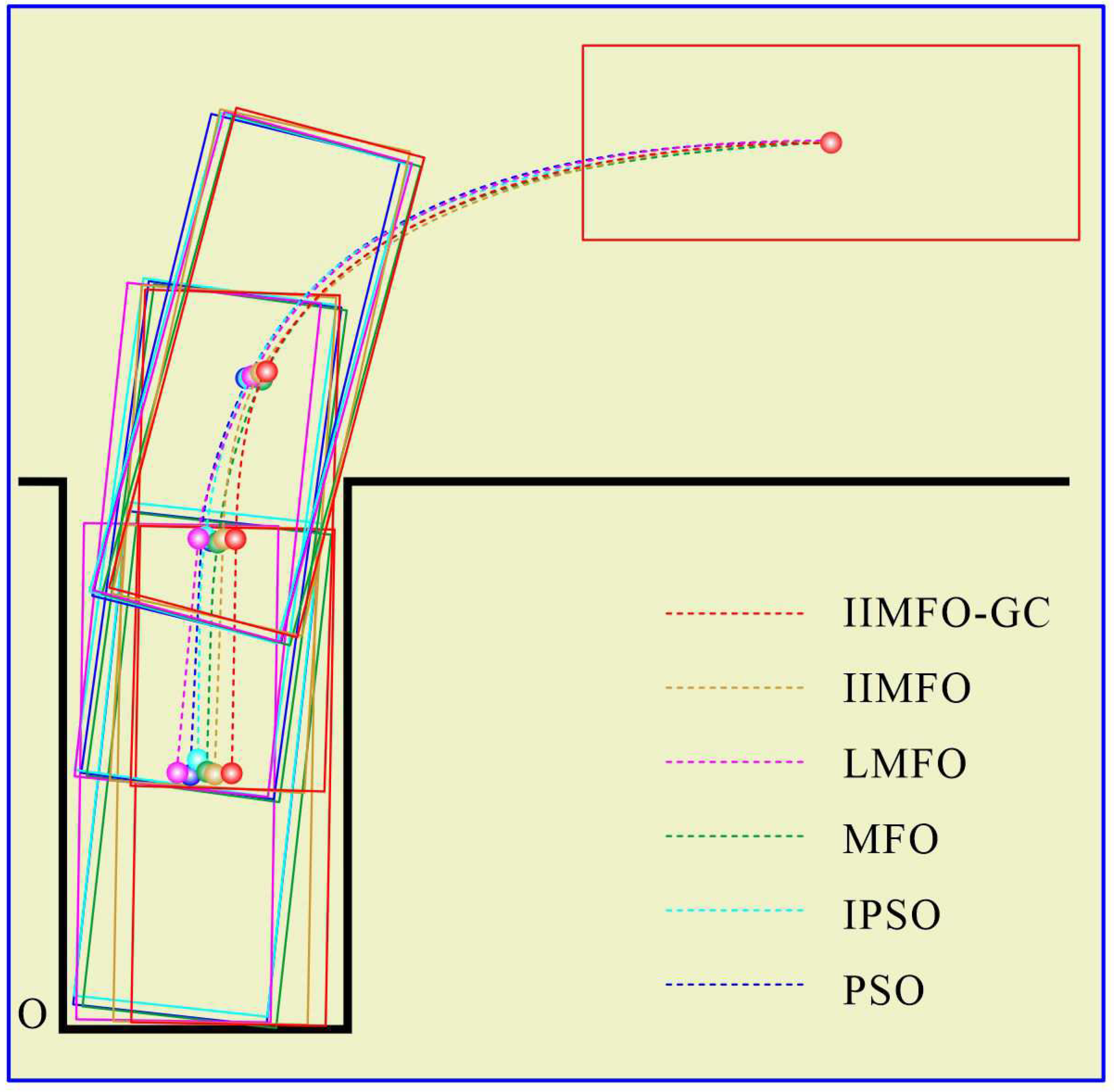 Sensors 24 02270 g006