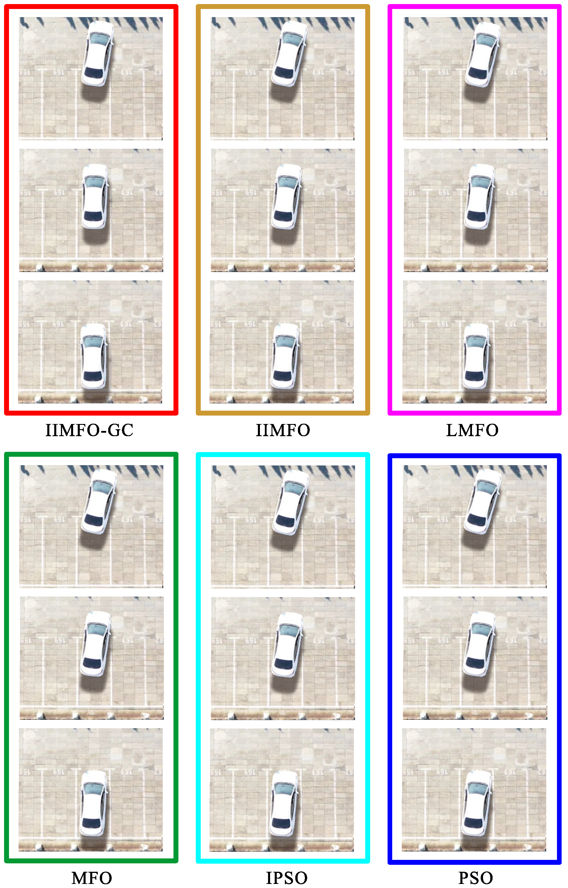 Sensors 24 02270 g008