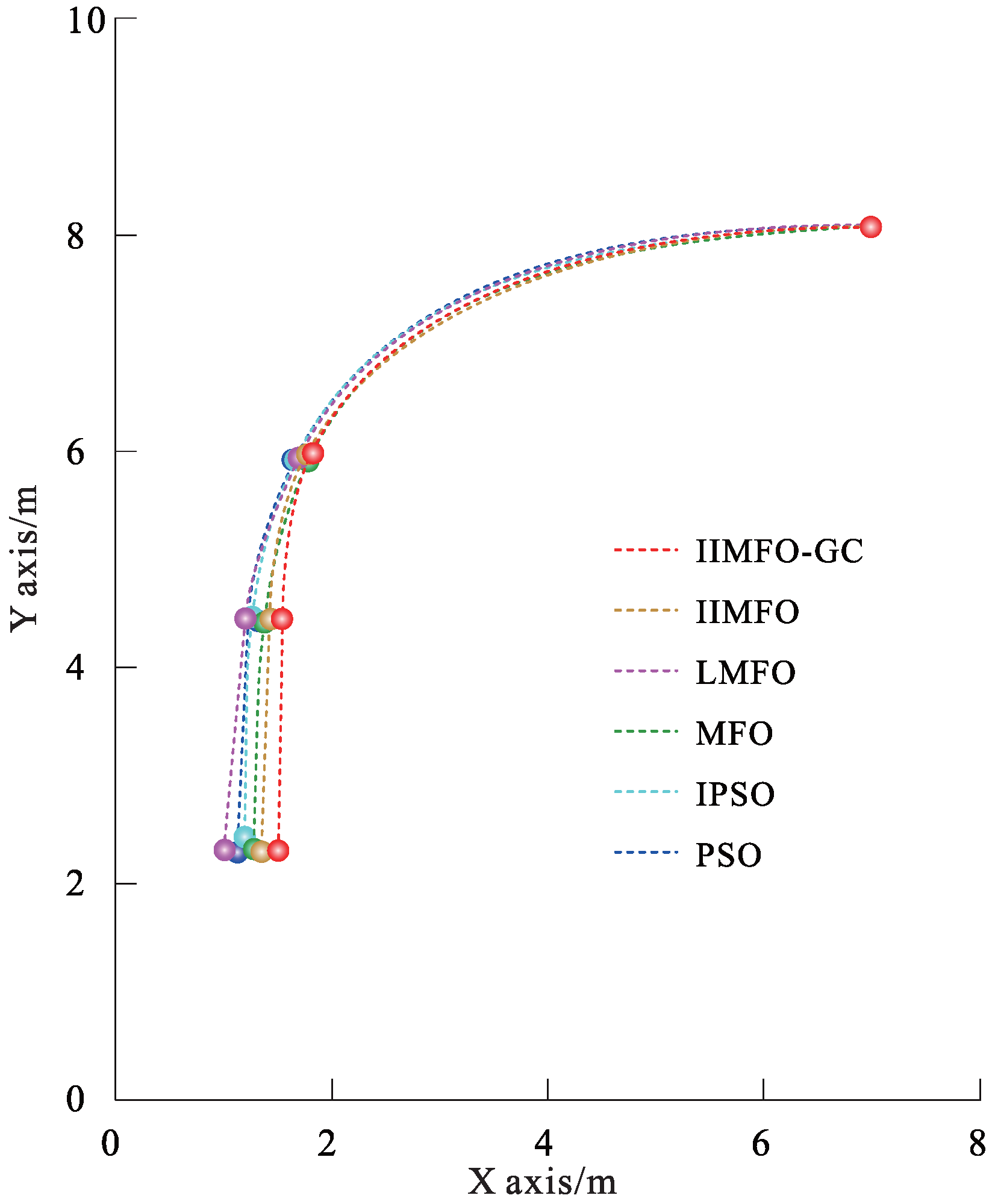 Sensors 24 02270 g009