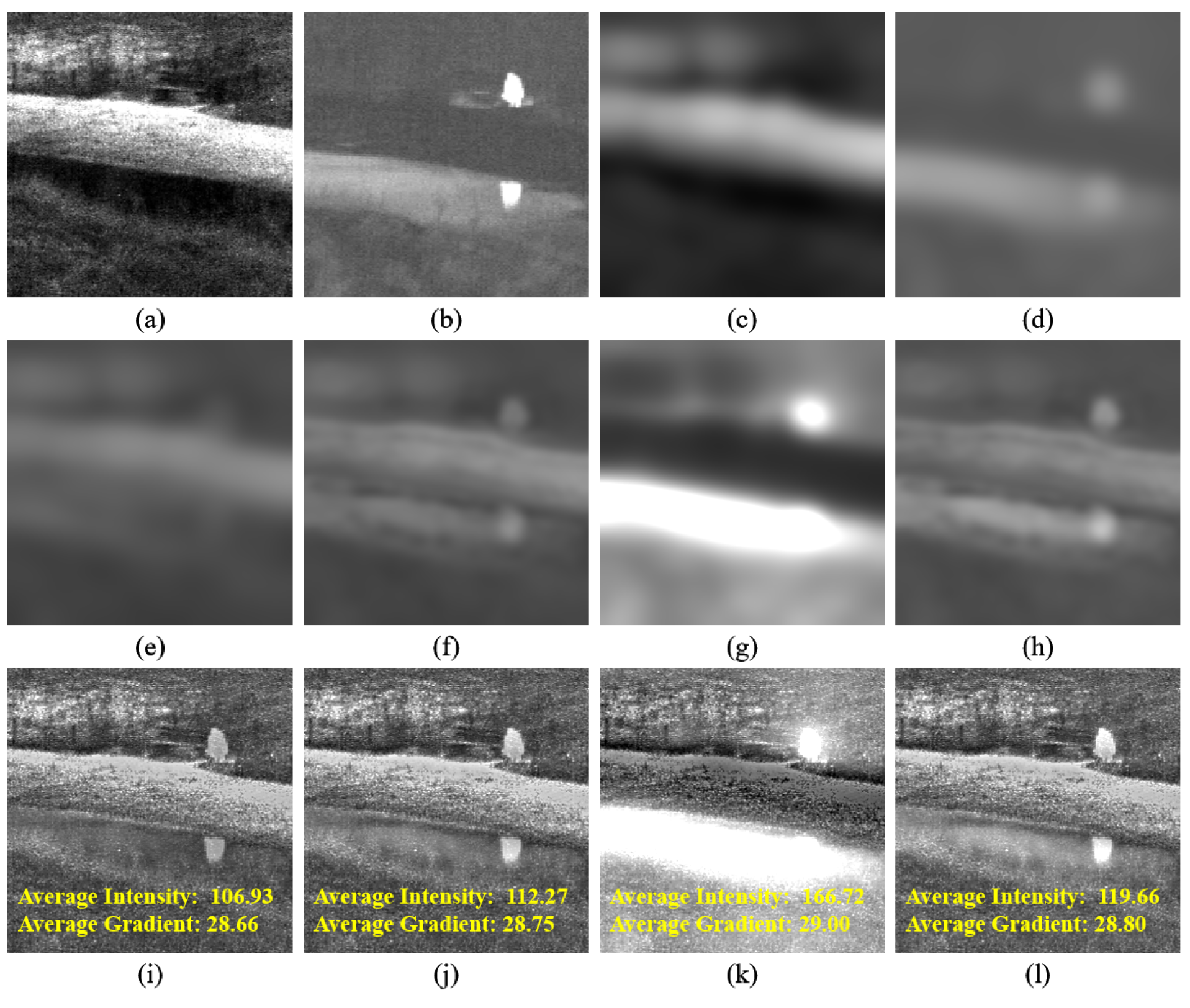 Sensors 24 02271 g002