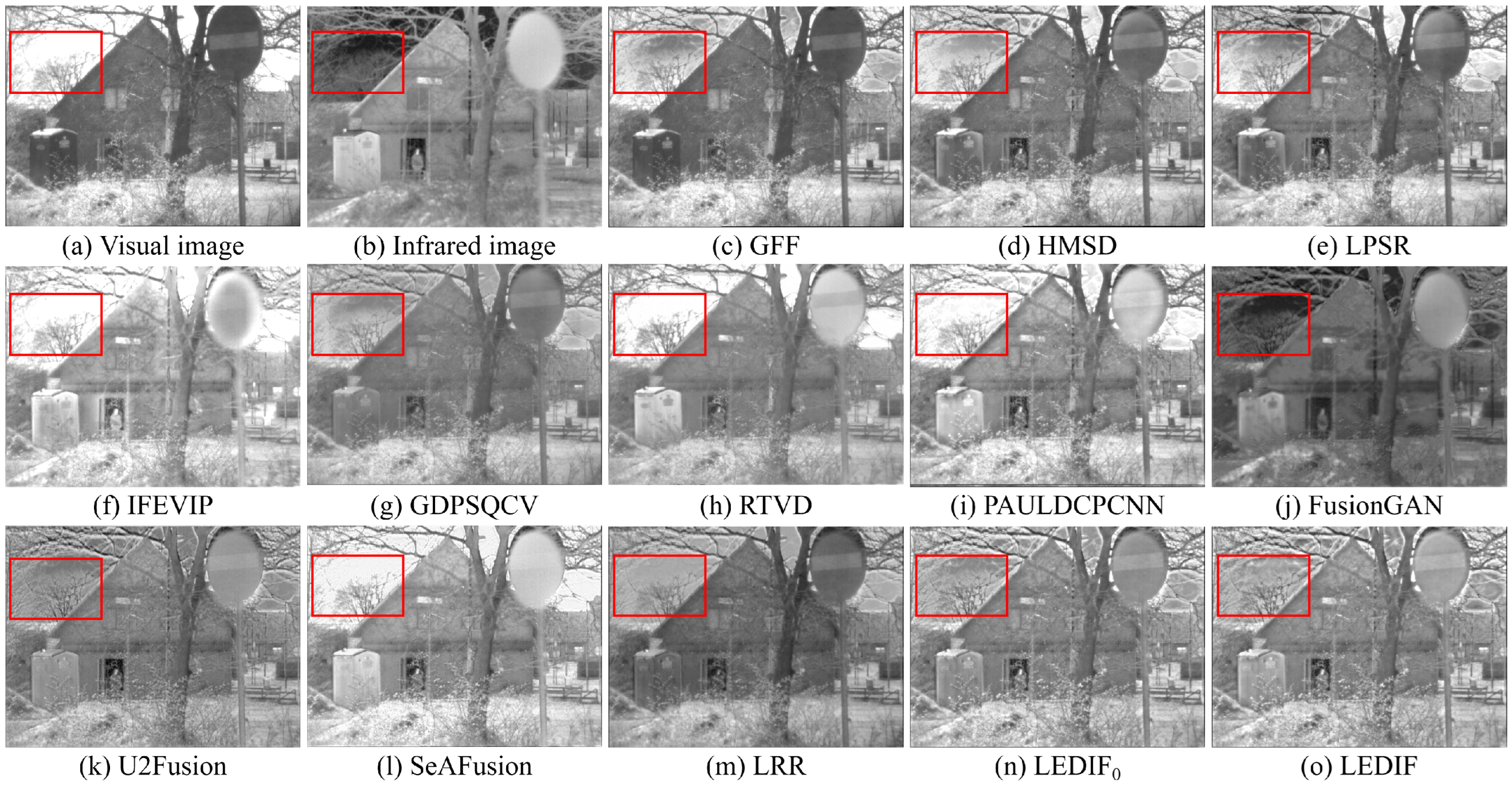 Sensors 24 02271 g006