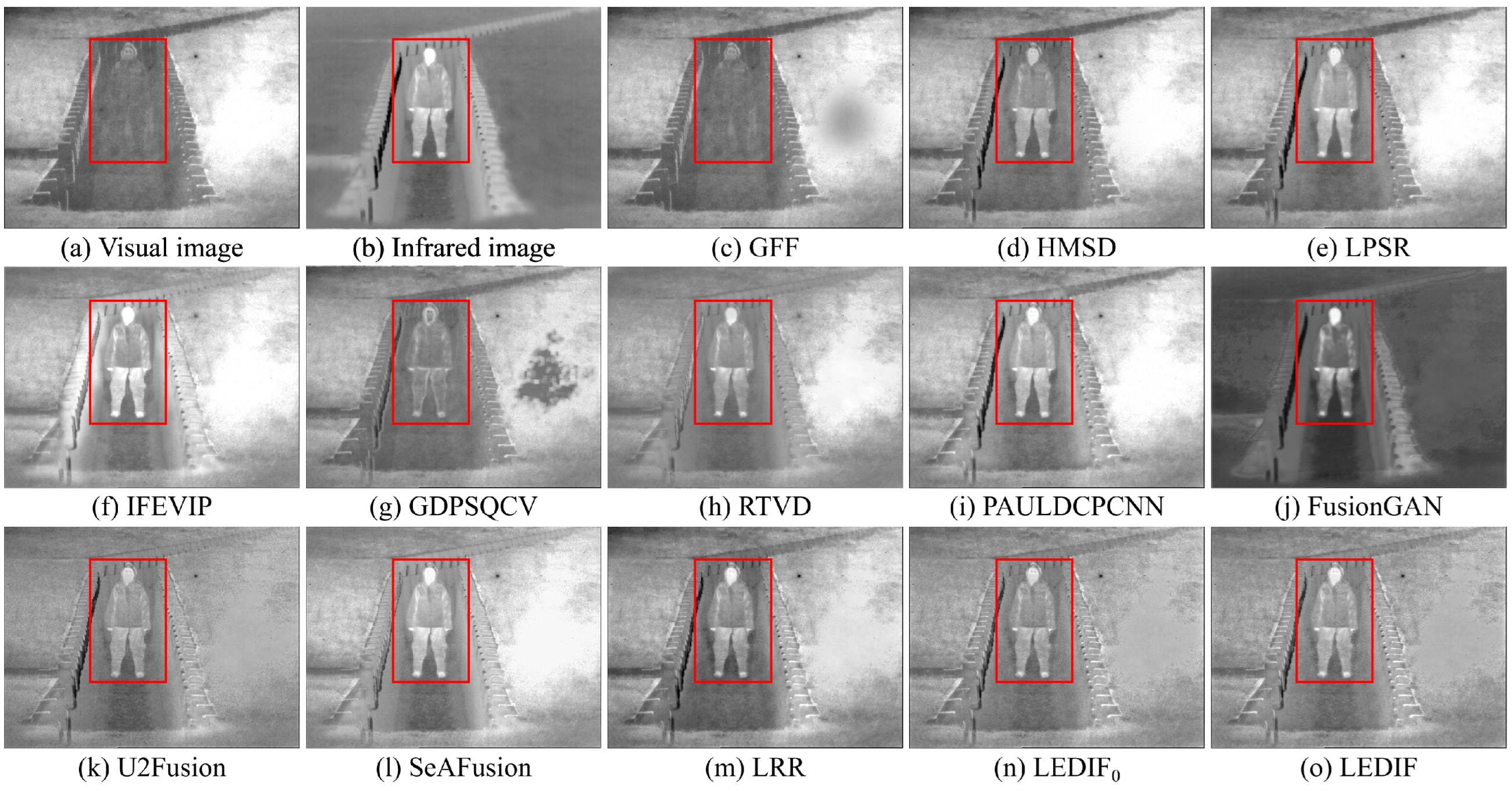 Sensors 24 02271 g007