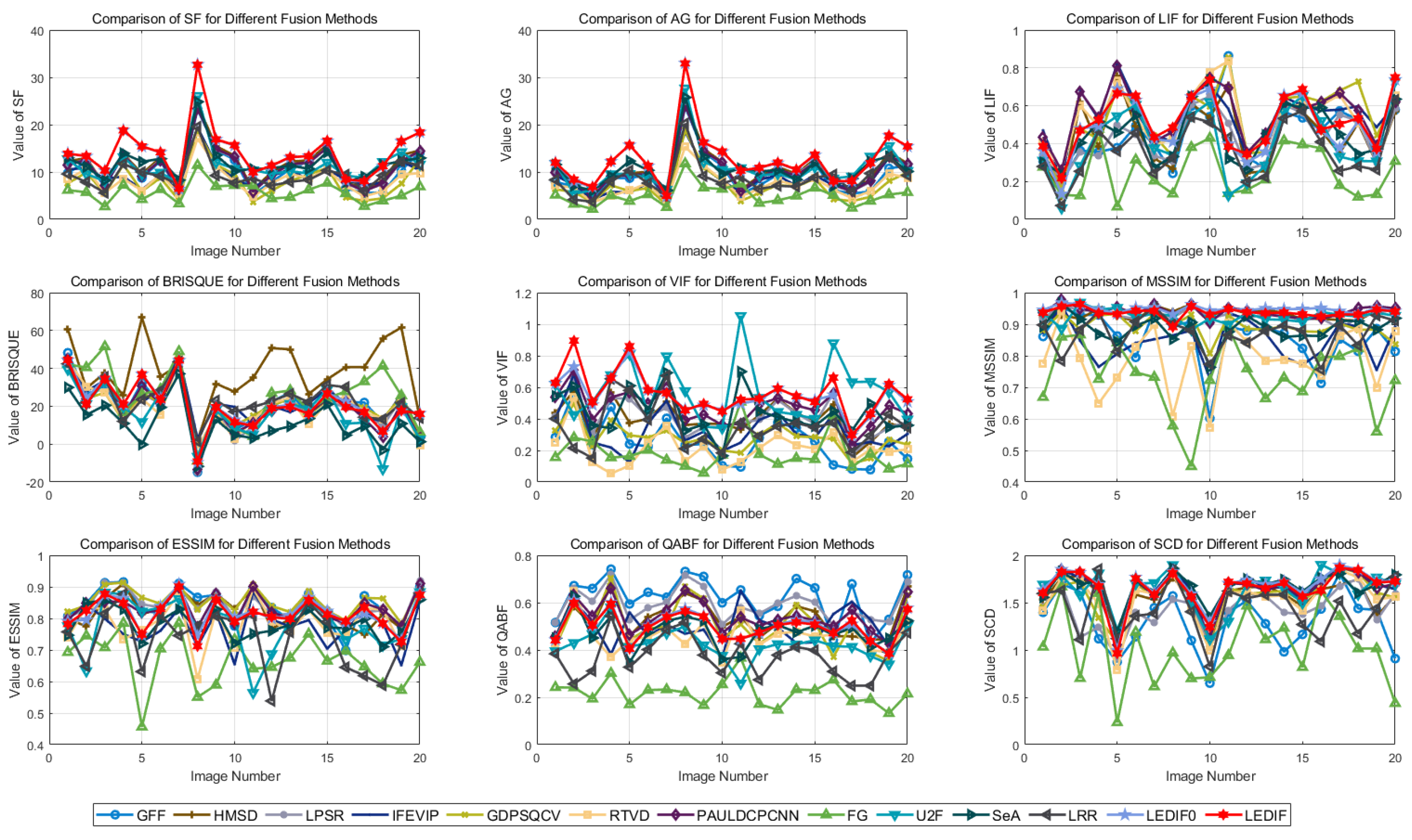 Sensors 24 02271 g008