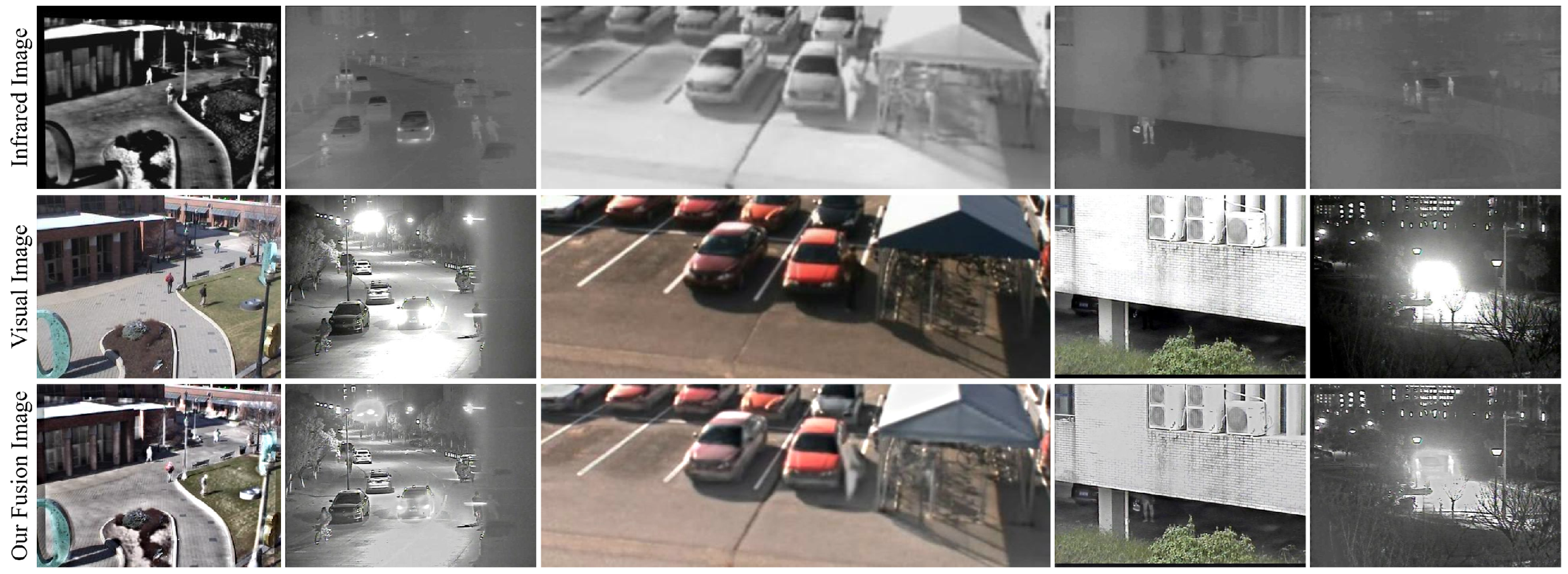 Sensors 24 02271 g009