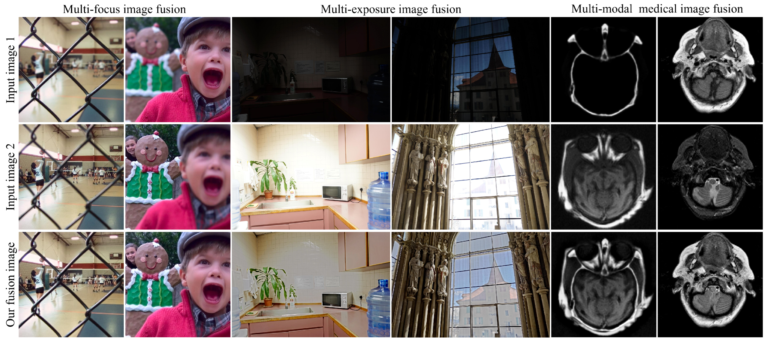 Sensors 24 02271 g010