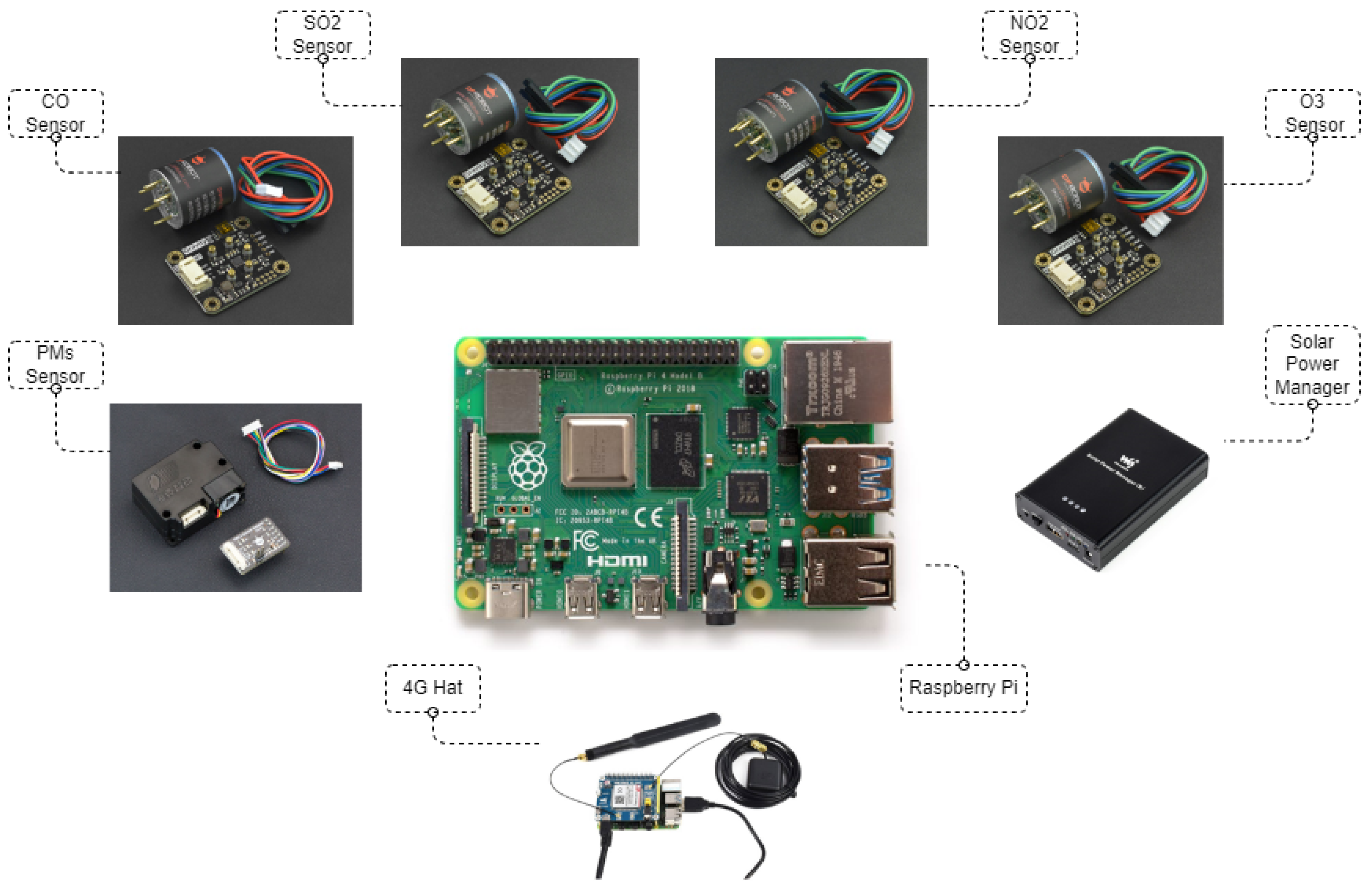 Sensors 24 02273 g002