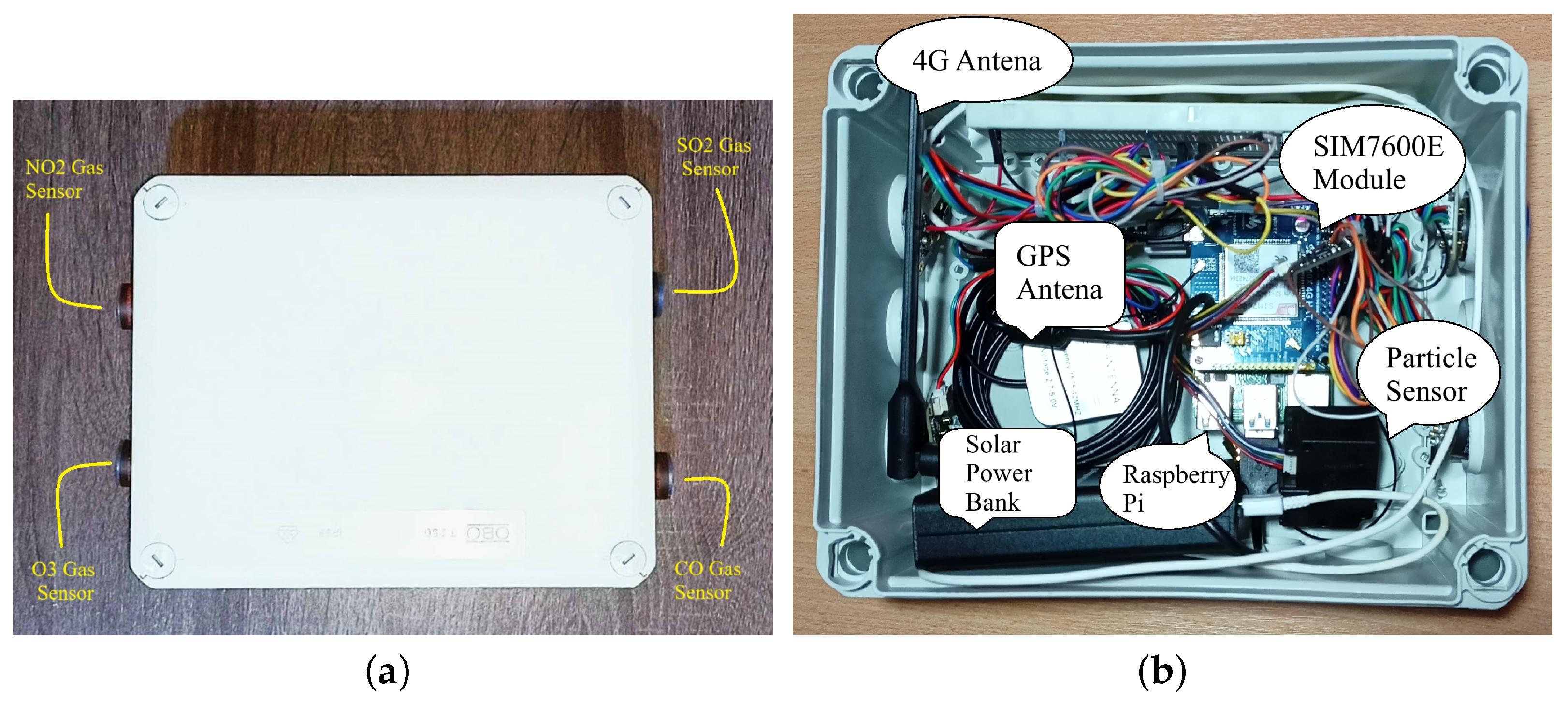 Sensors 24 02273 g003