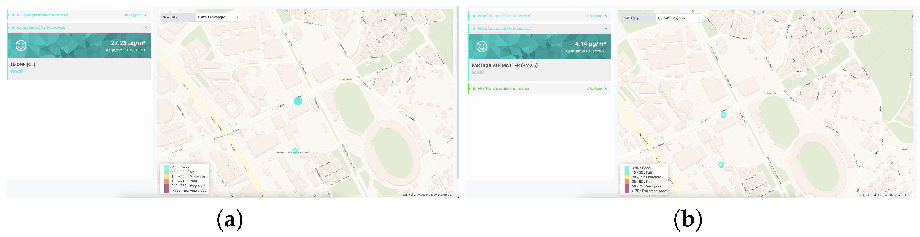 Sensors 24 02273 g006