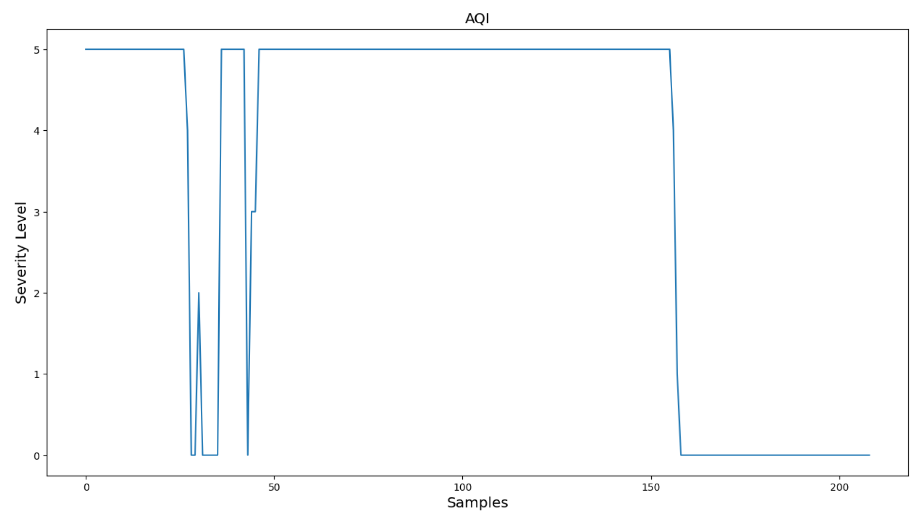 Sensors 24 02273 g014