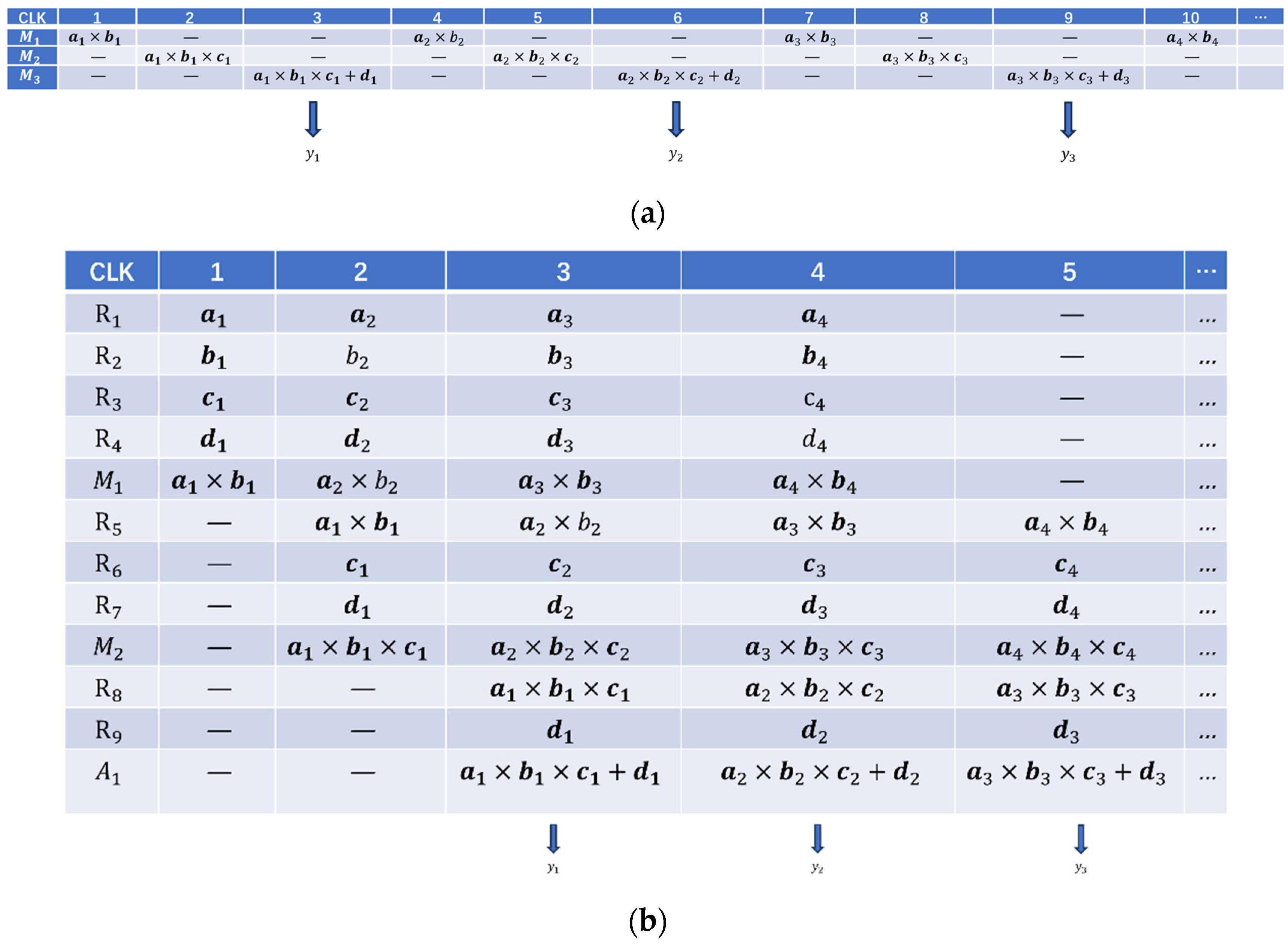 Sensors 24 02276 g014