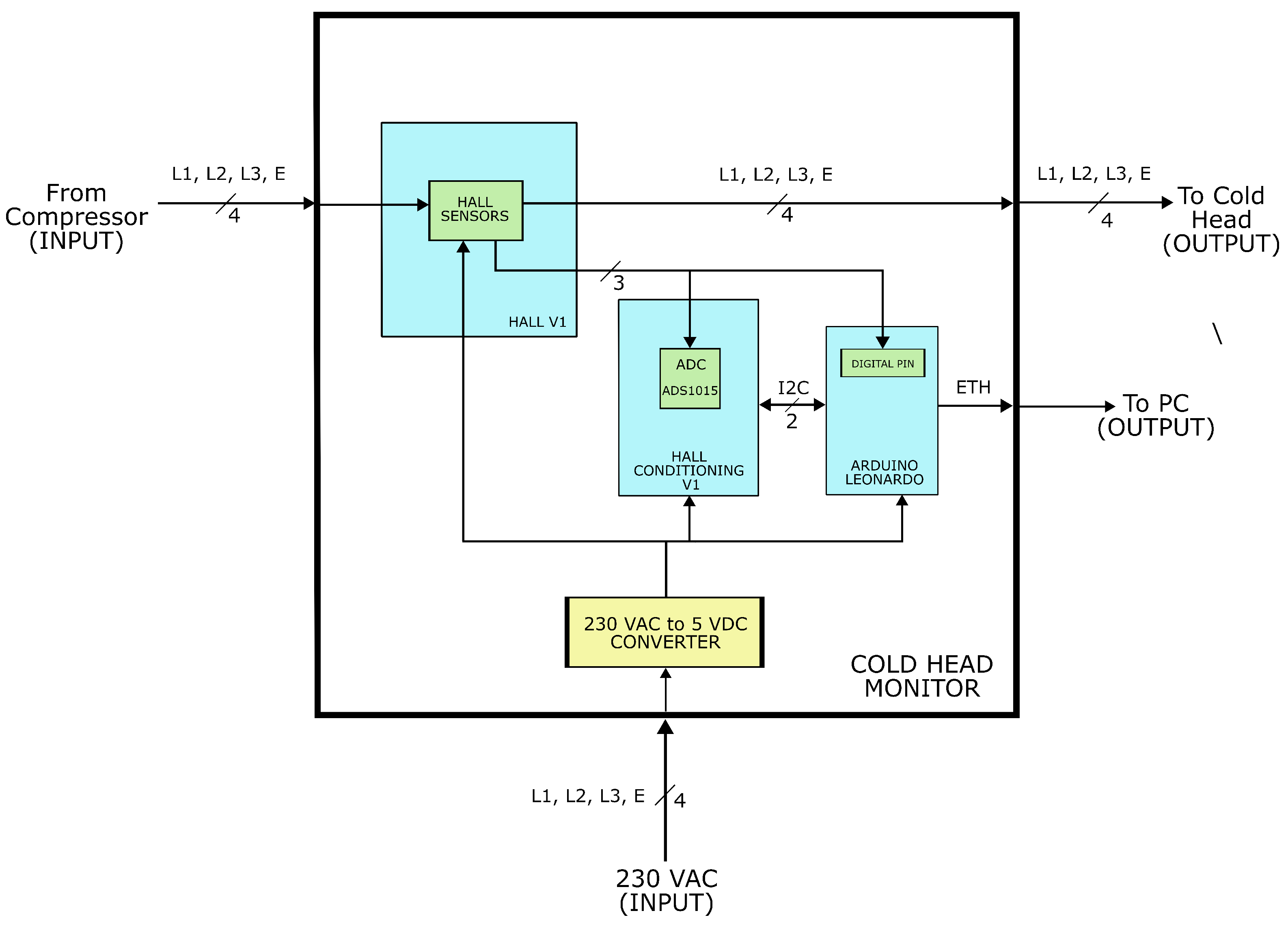 Sensors 24 02278 g002