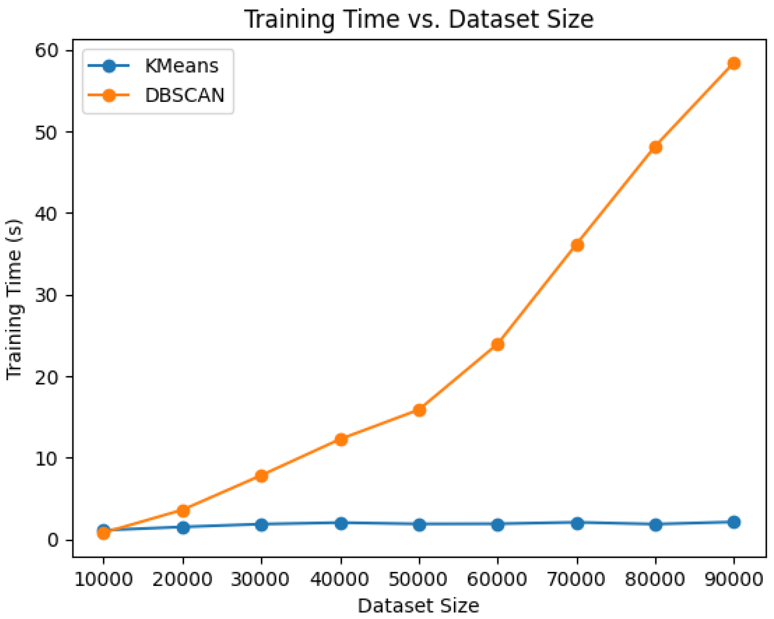 Sensors 24 02278 g006