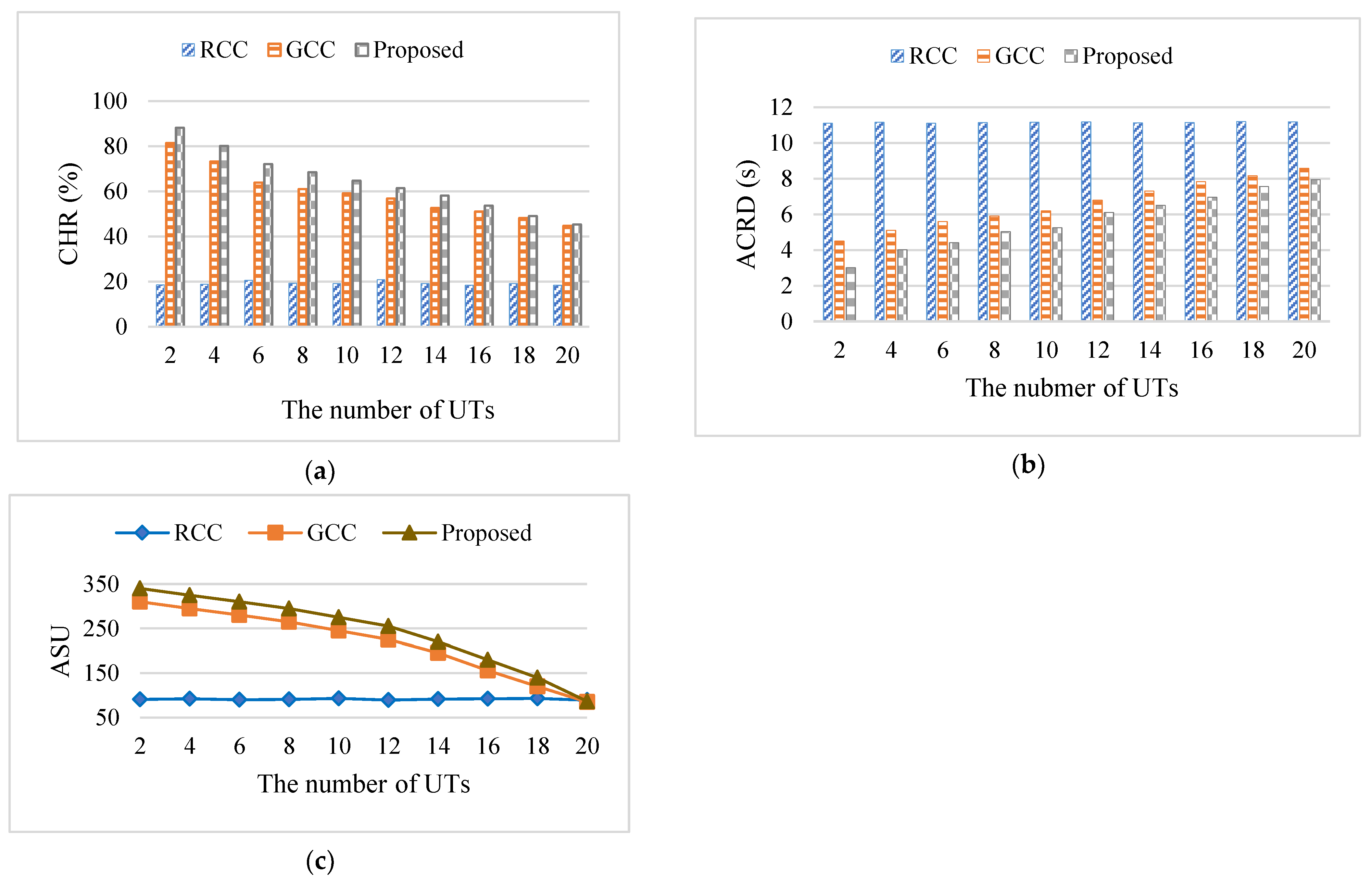 Sensors 24 02279 g011