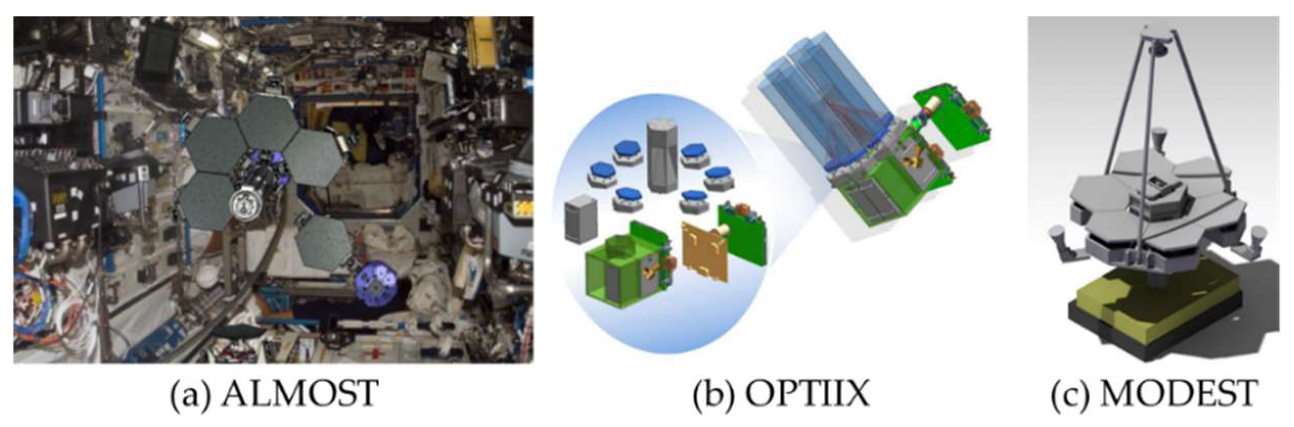 Sensors 24 02280 g002