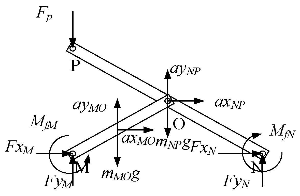 Sensors 24 02280 g011