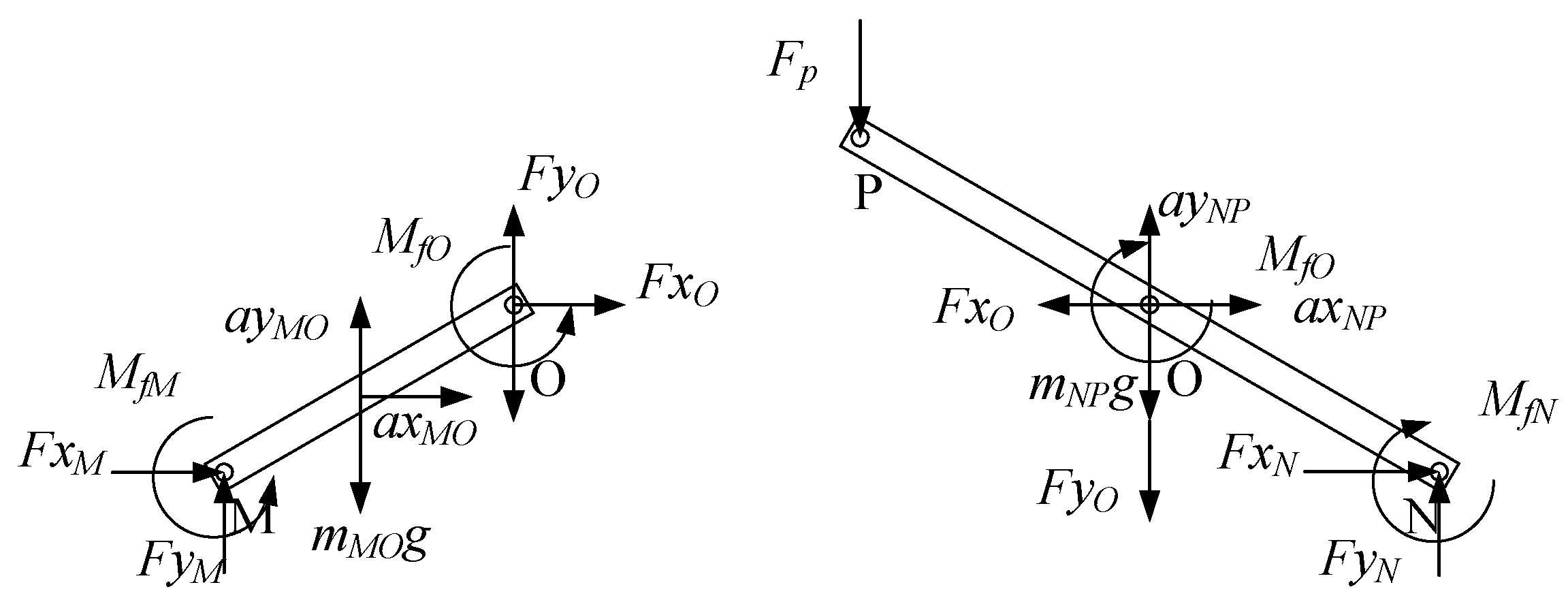 Sensors 24 02280 g012