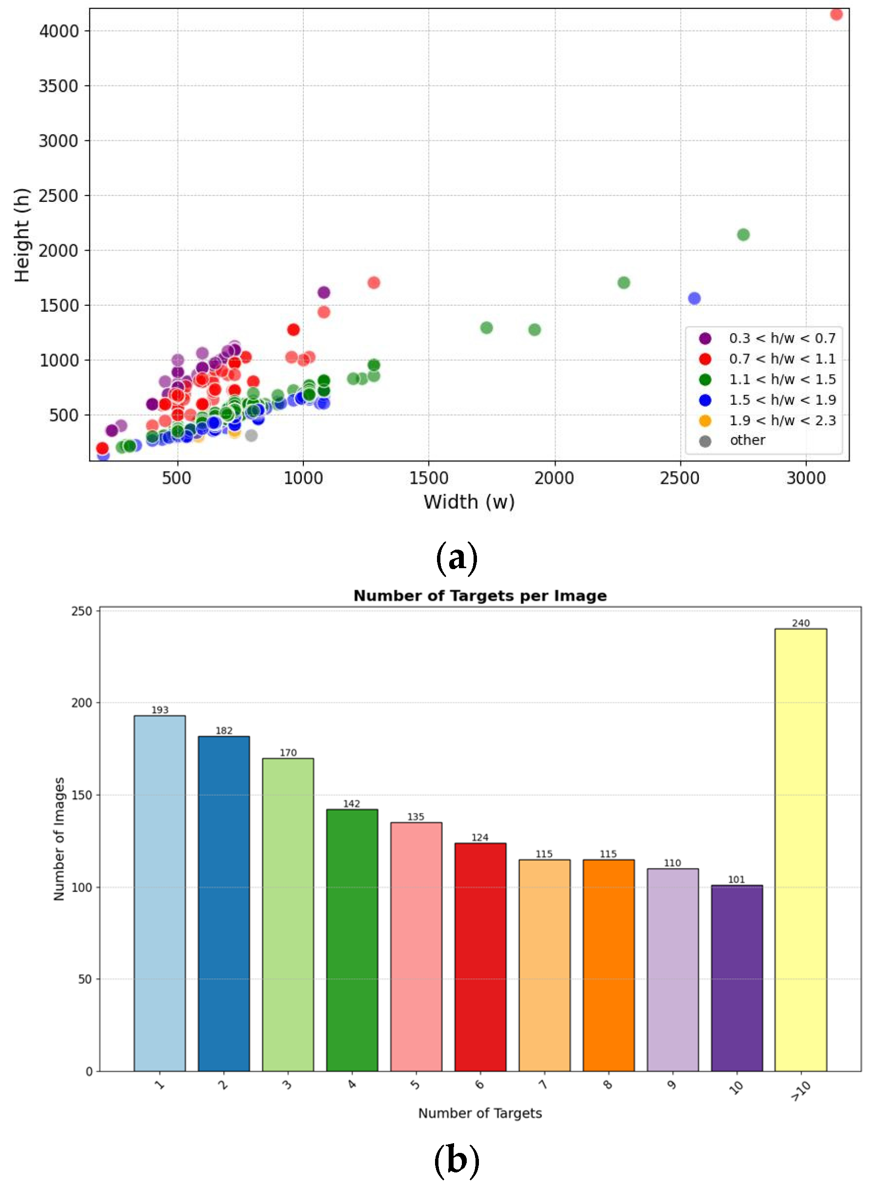 Sensors 24 02283 g002