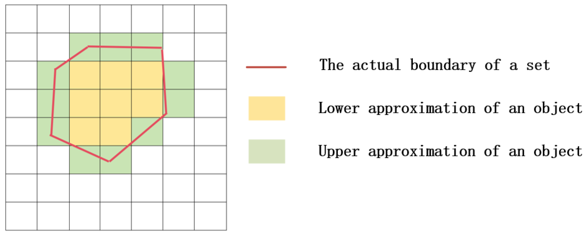 Sensors 24 02283 g005