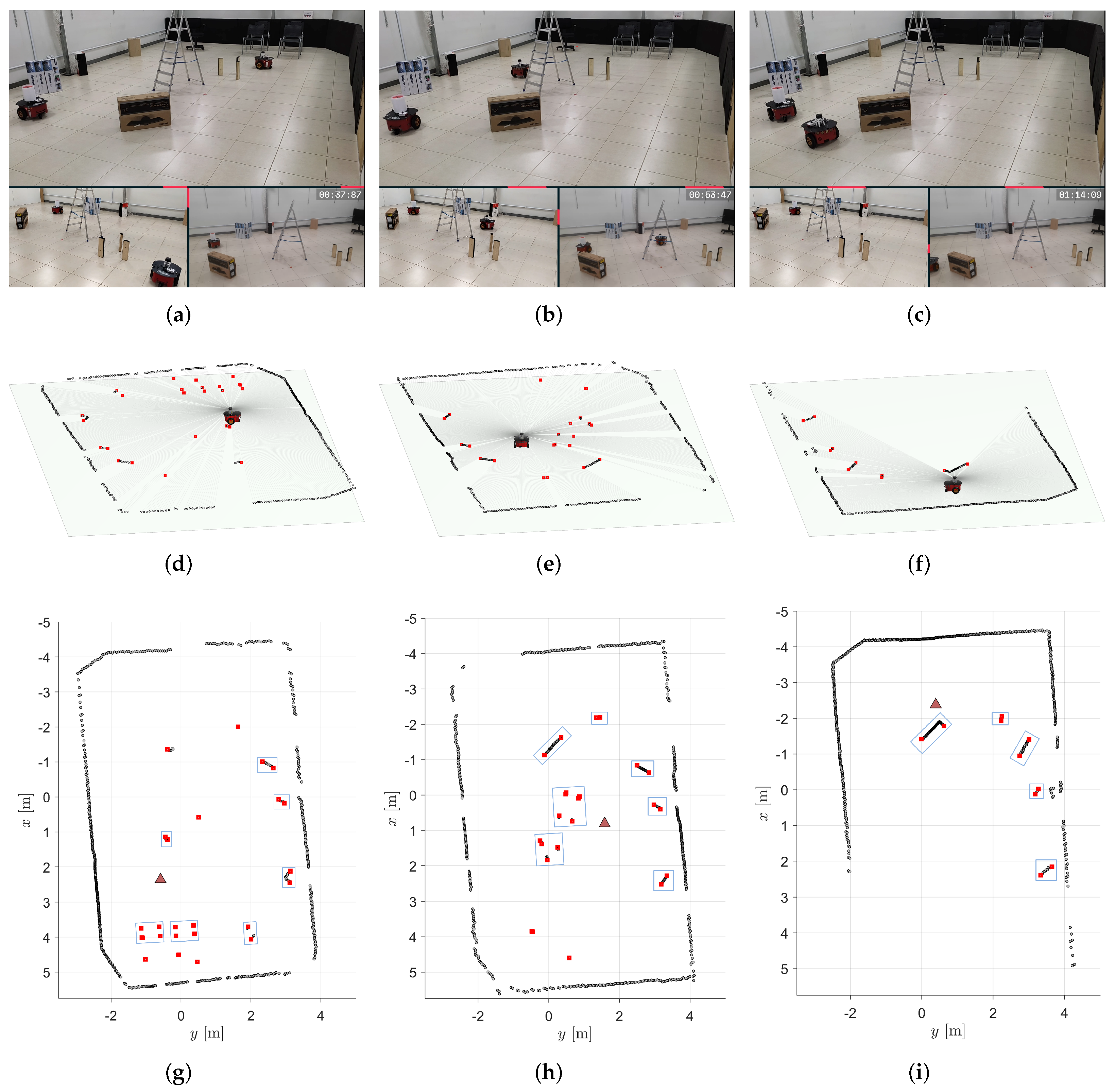 Sensors 24 02284 g006