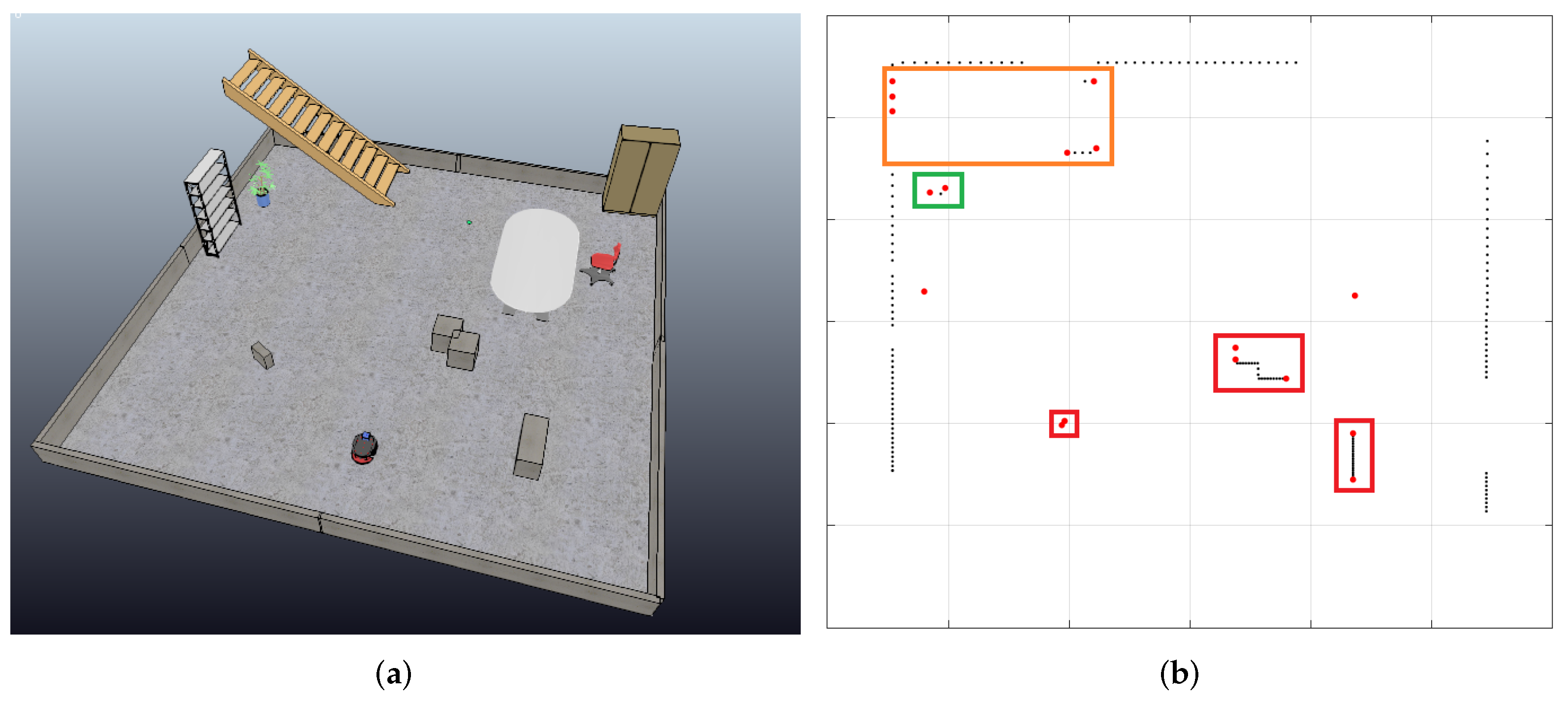 Sensors 24 02284 g008a