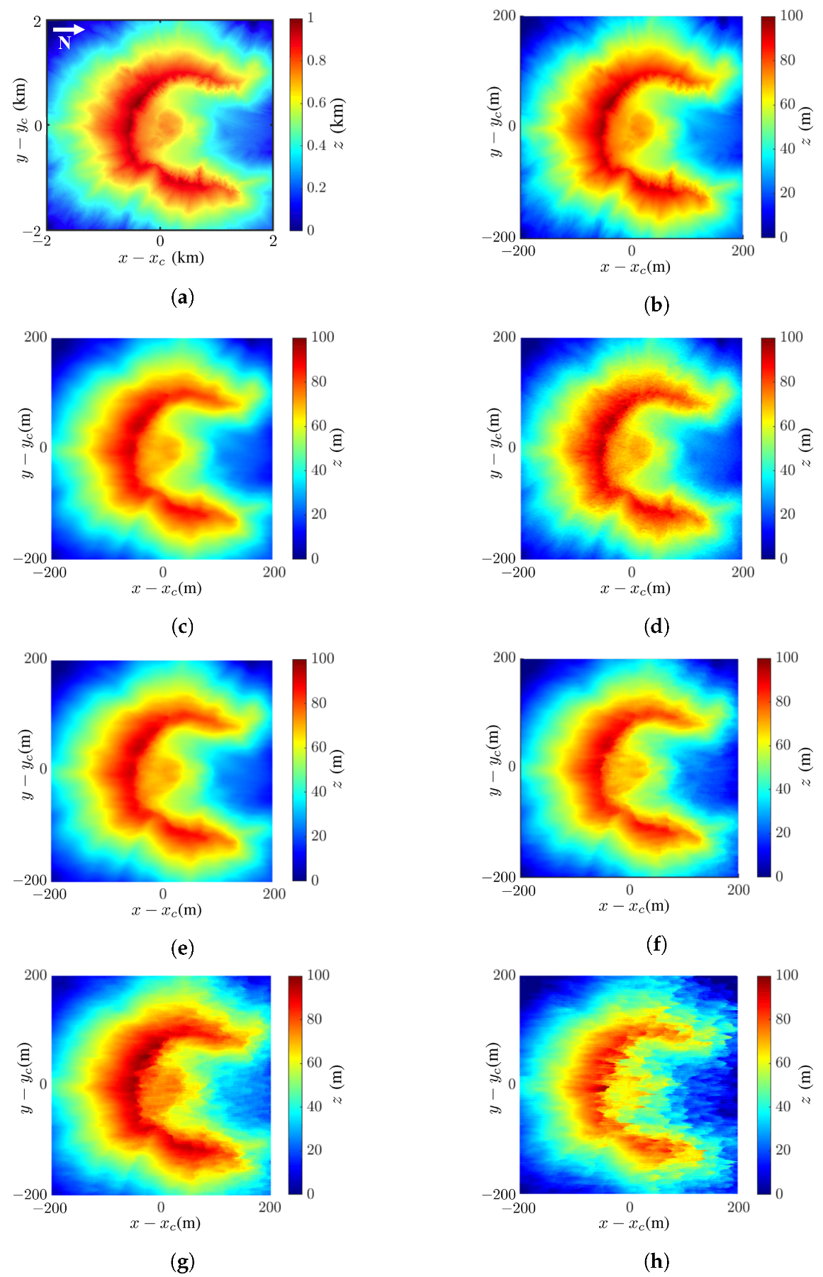 Sensors 24 02287 g007
