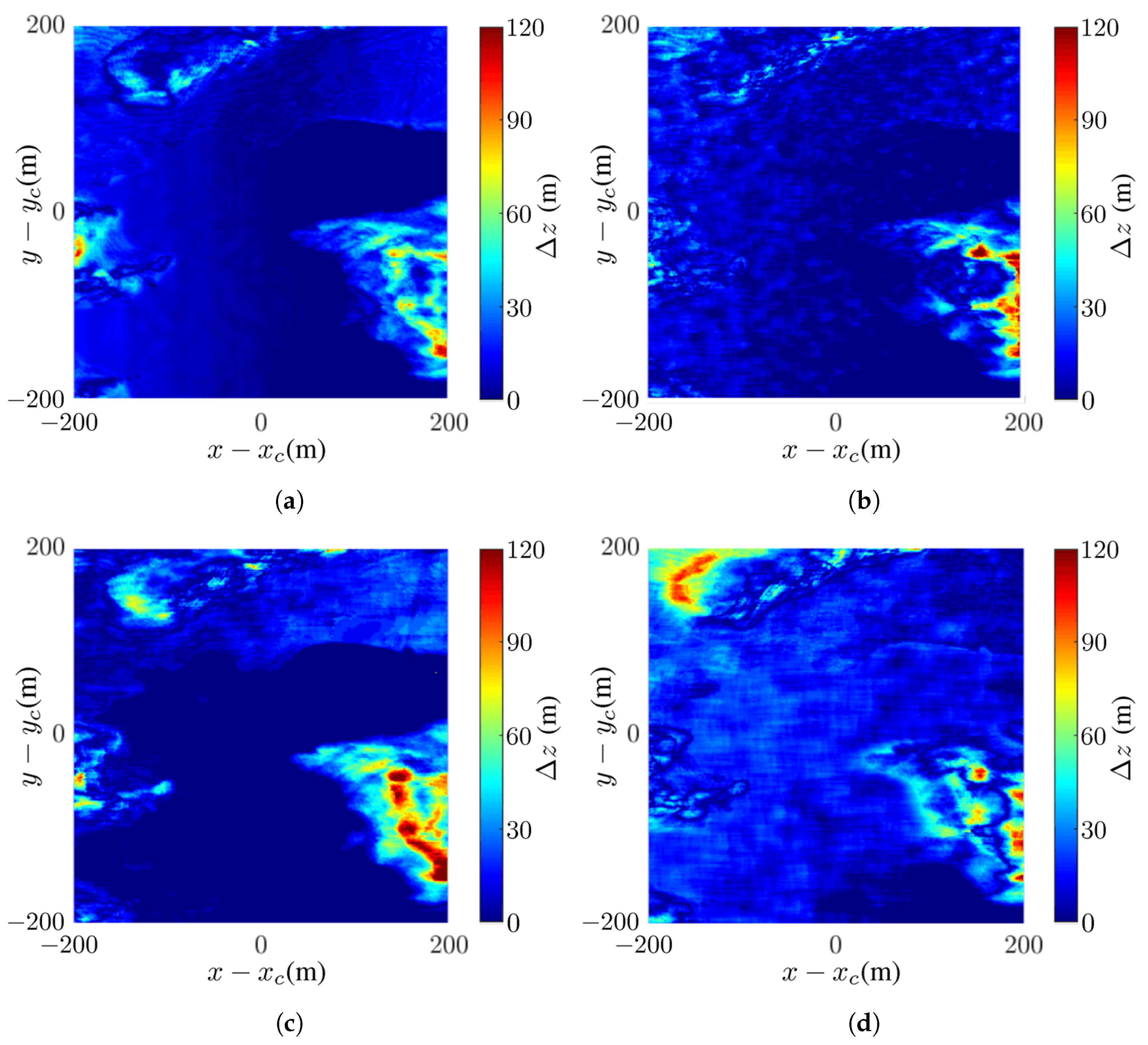 Sensors 24 02287 g011