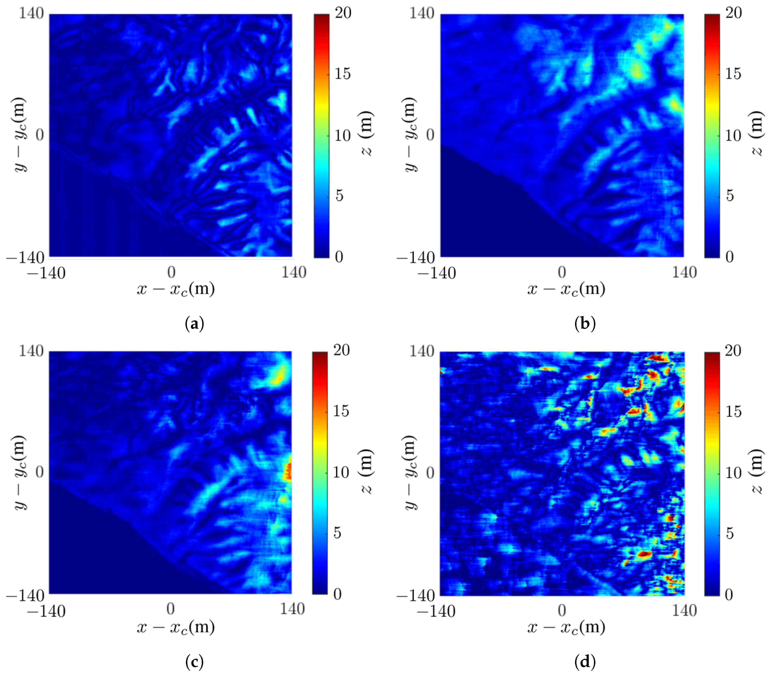 Sensors 24 02287 g013