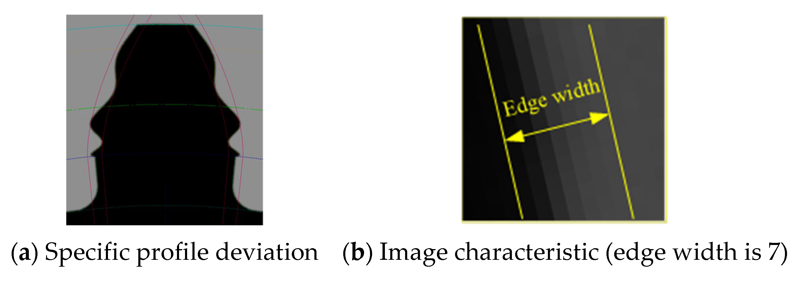 Sensors 24 02289 g005