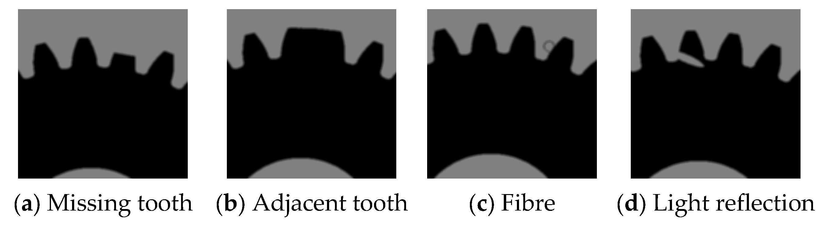 Sensors 24 02289 g006