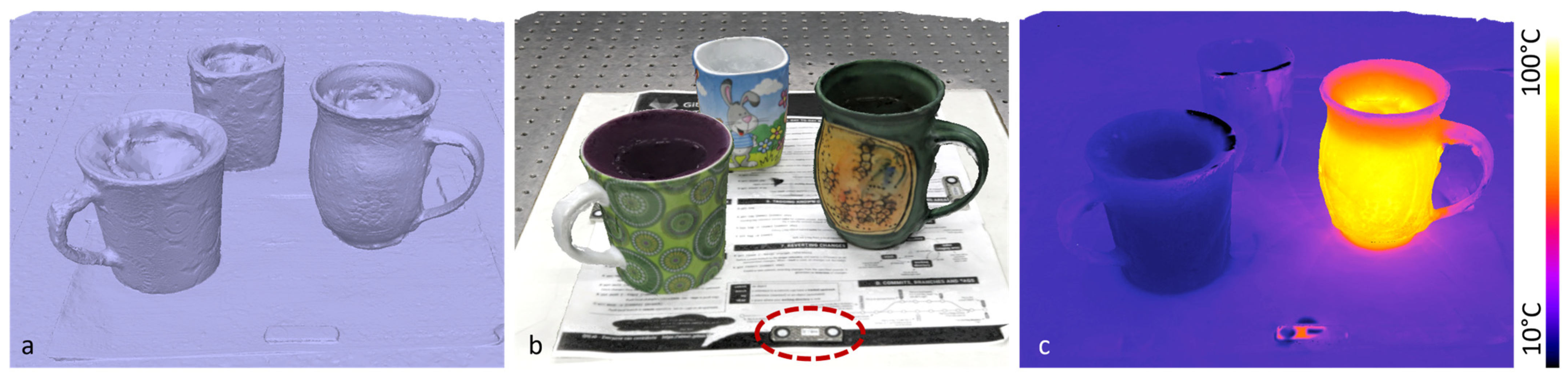 Sensors 24 02290 g006