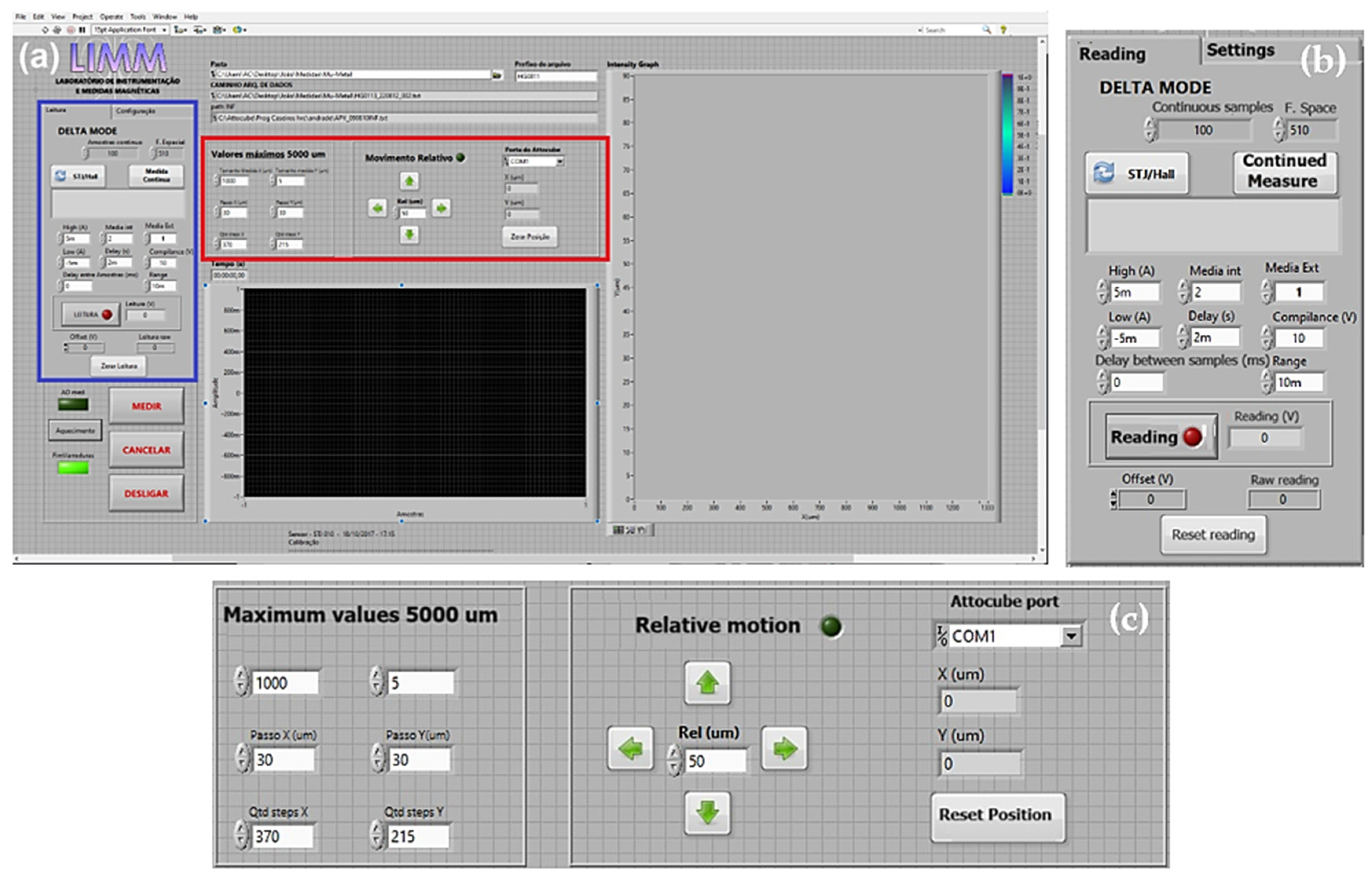 Sensors 24 02294 g004