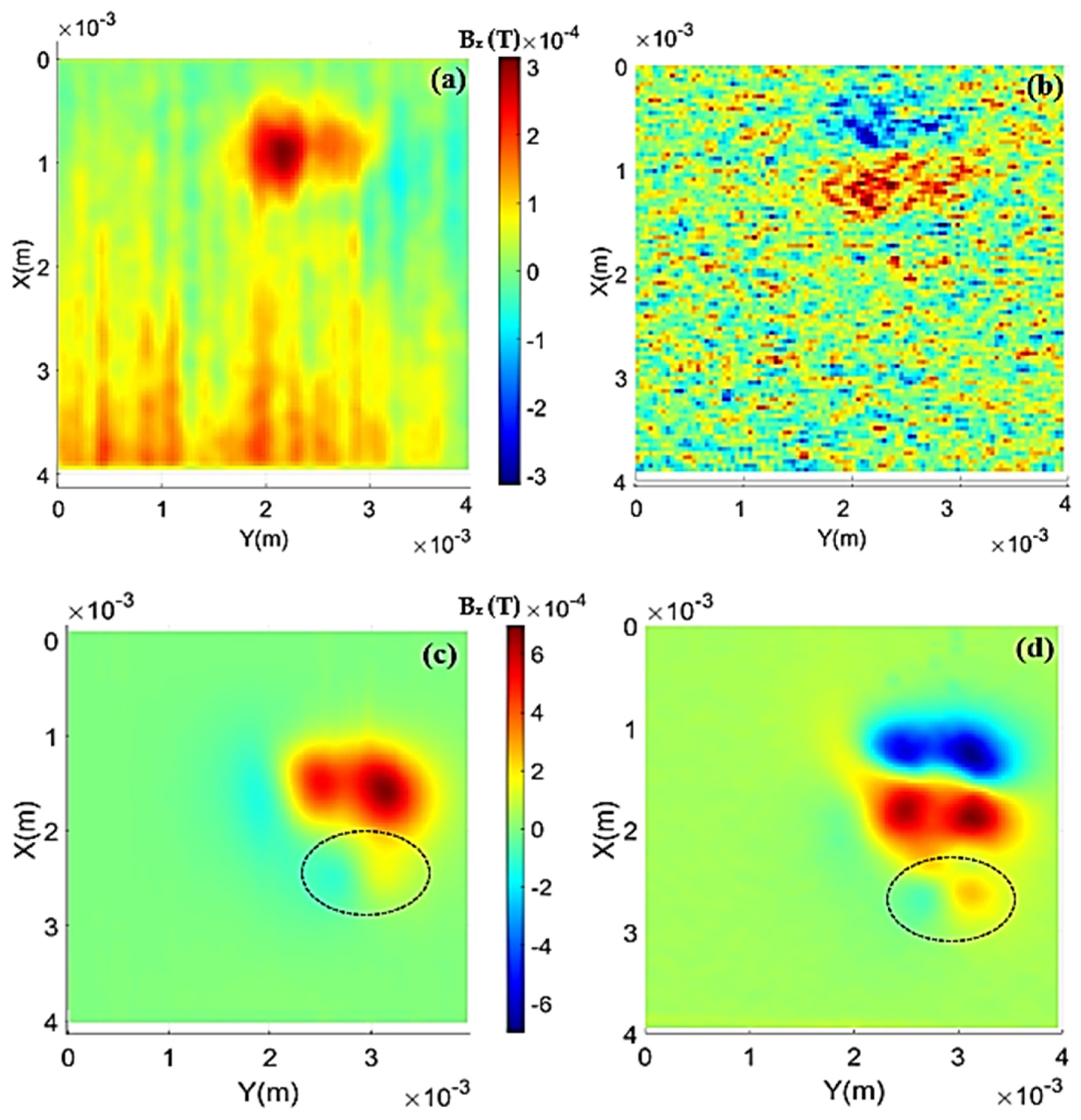 Sensors 24 02294 g008