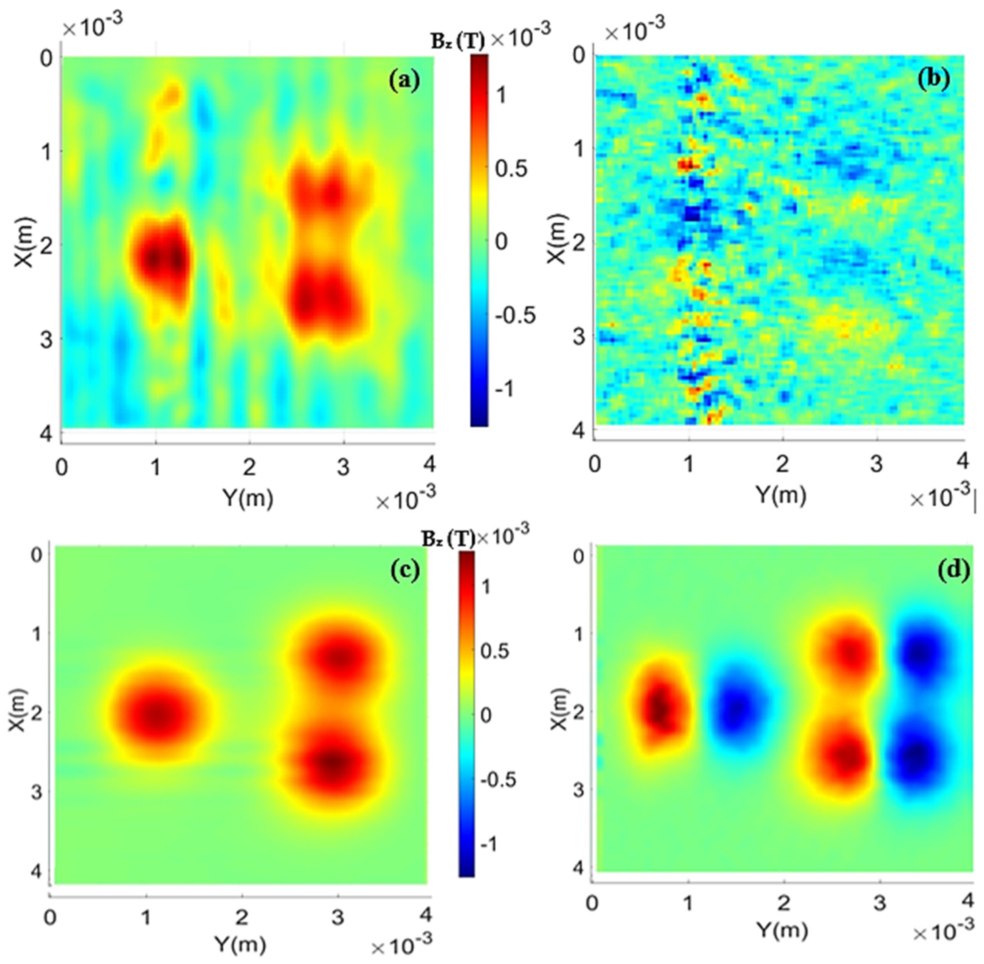 Sensors 24 02294 g009