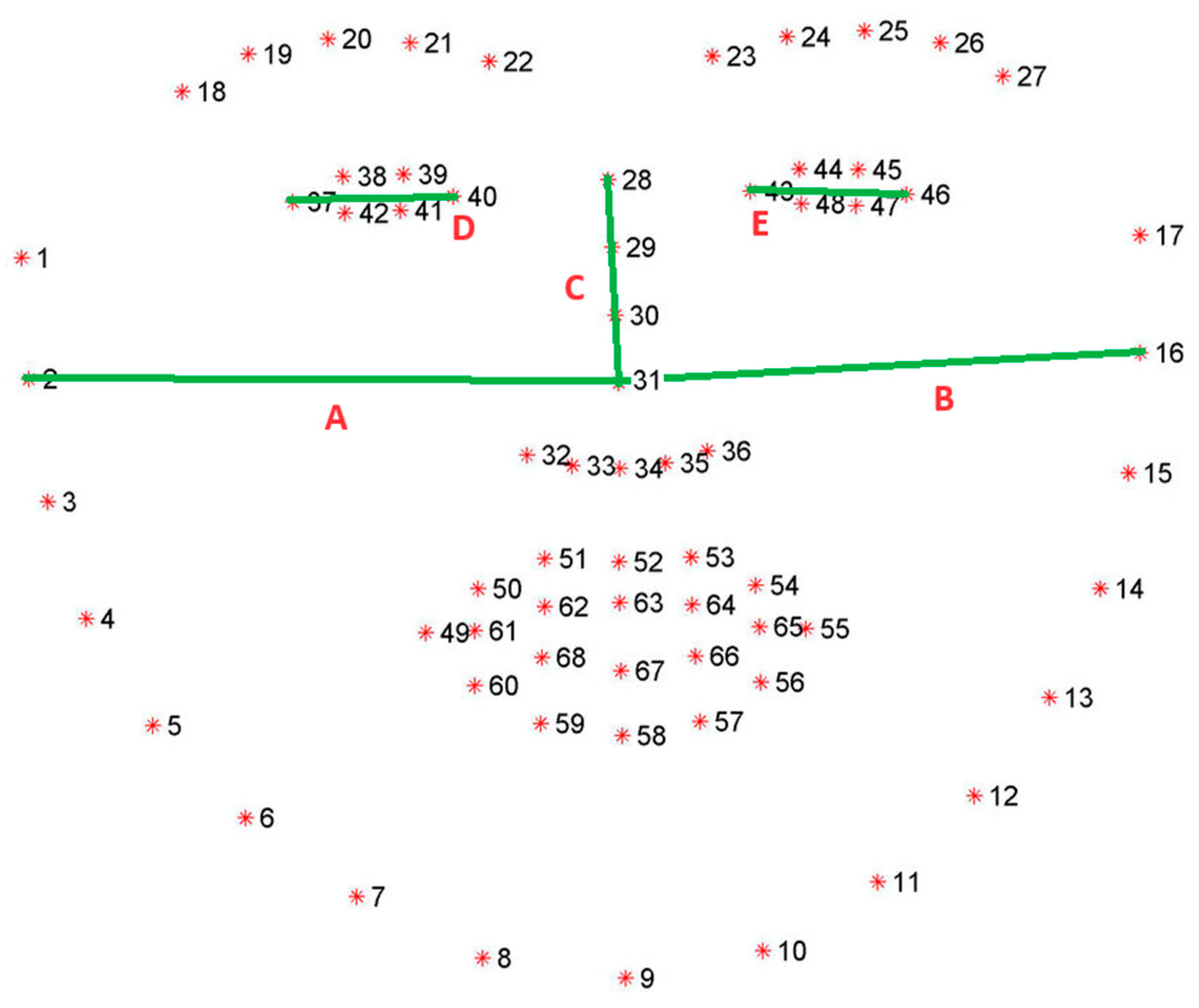 Sensors 24 02298 g001