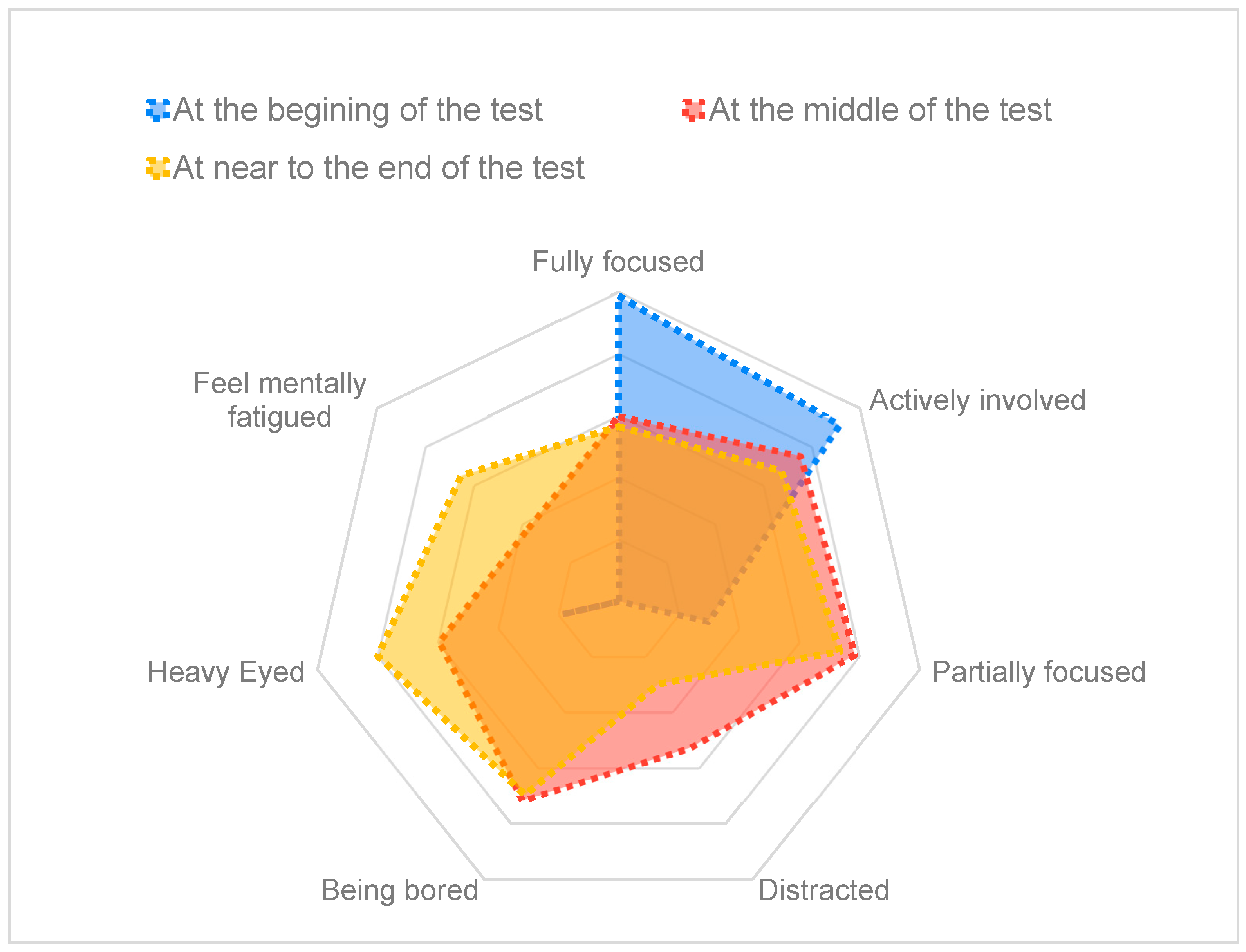 Sensors 24 02298 g005