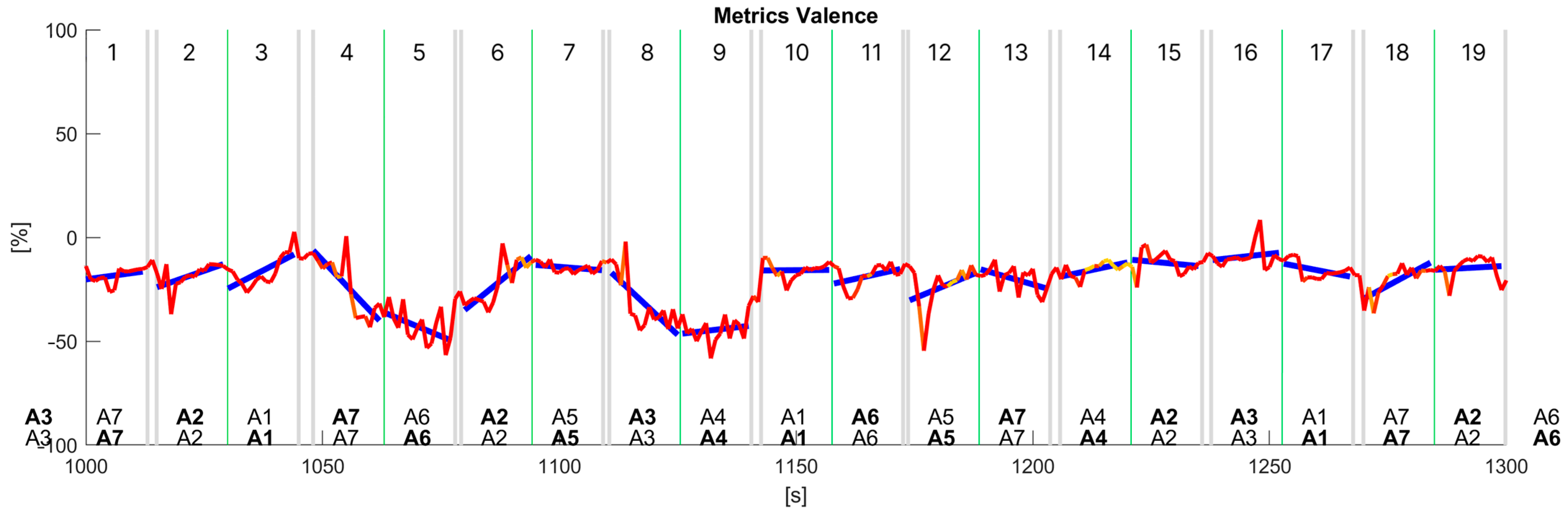 Sensors 24 02298 g008