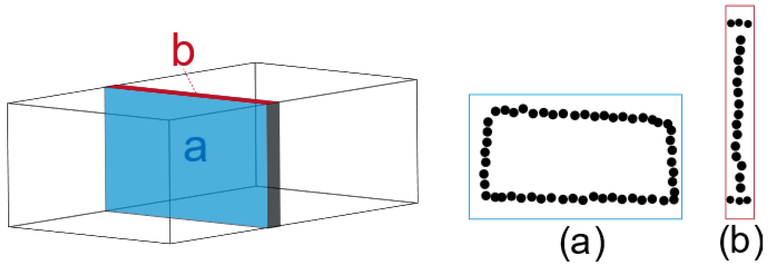 Sensors 24 02299 g002