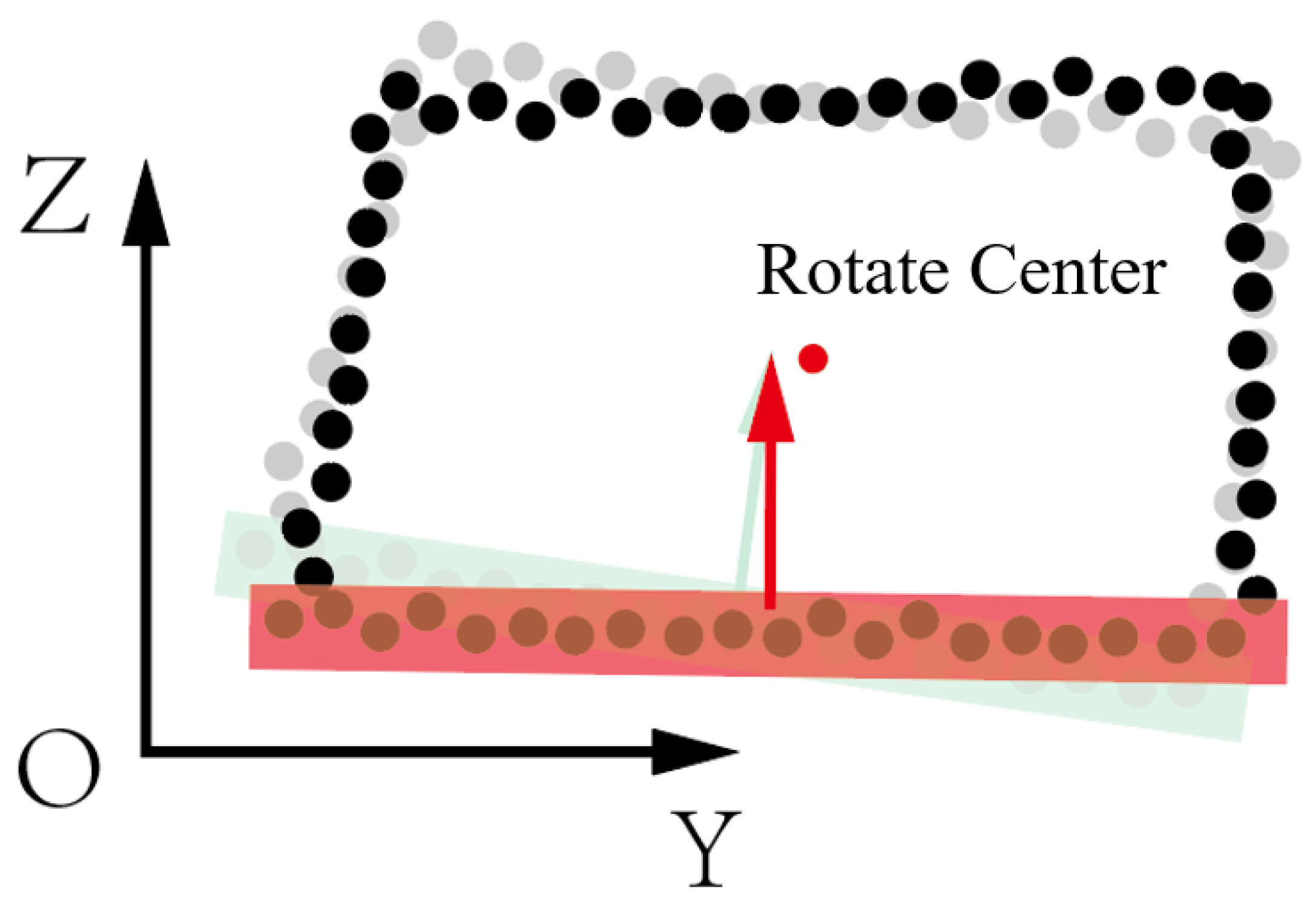 Sensors 24 02299 g006