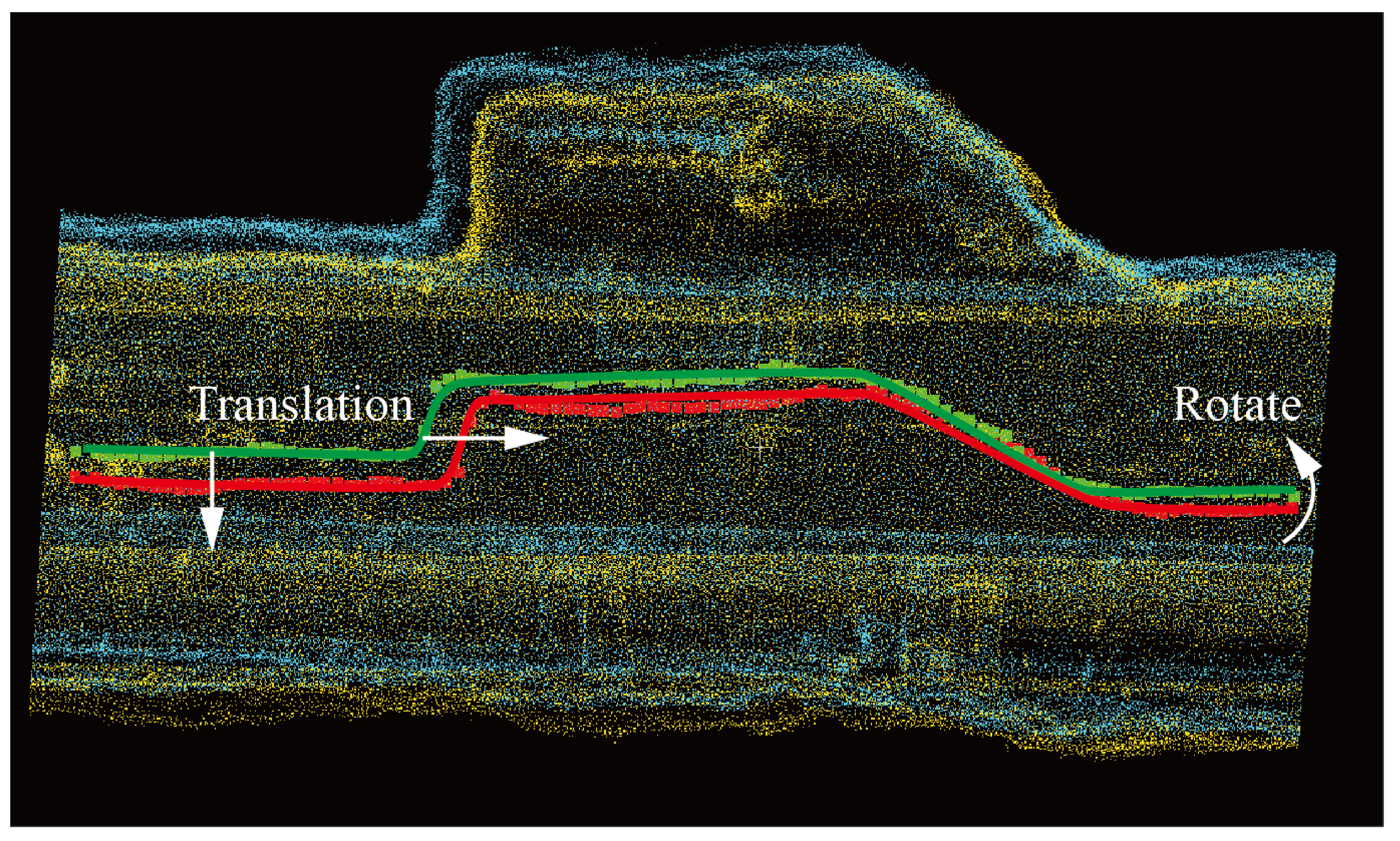 Sensors 24 02299 g008