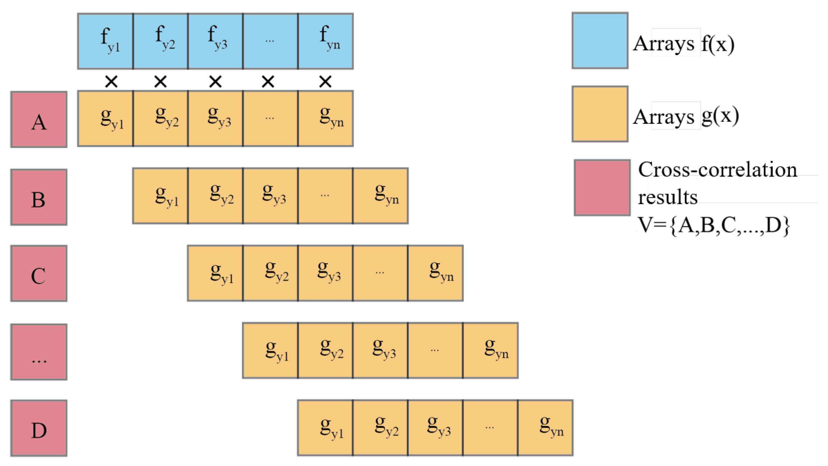 Sensors 24 02299 g009