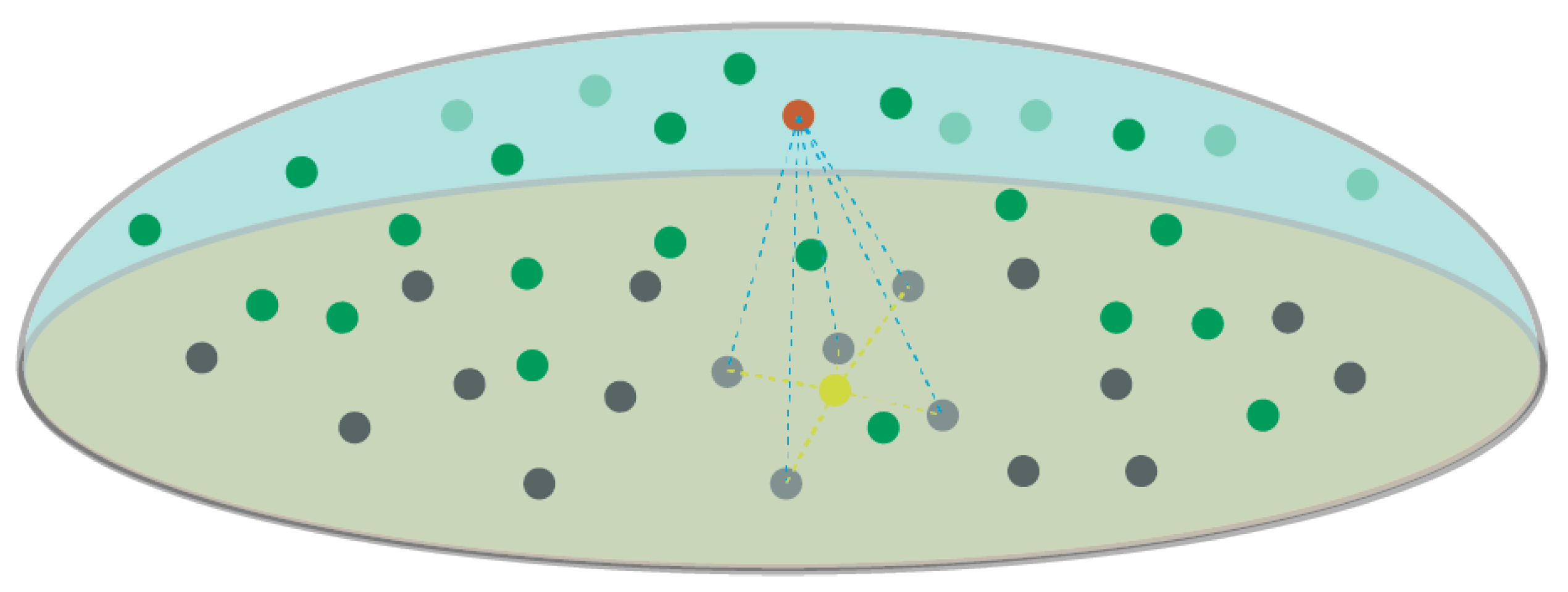 Sensors 24 02299 g010
