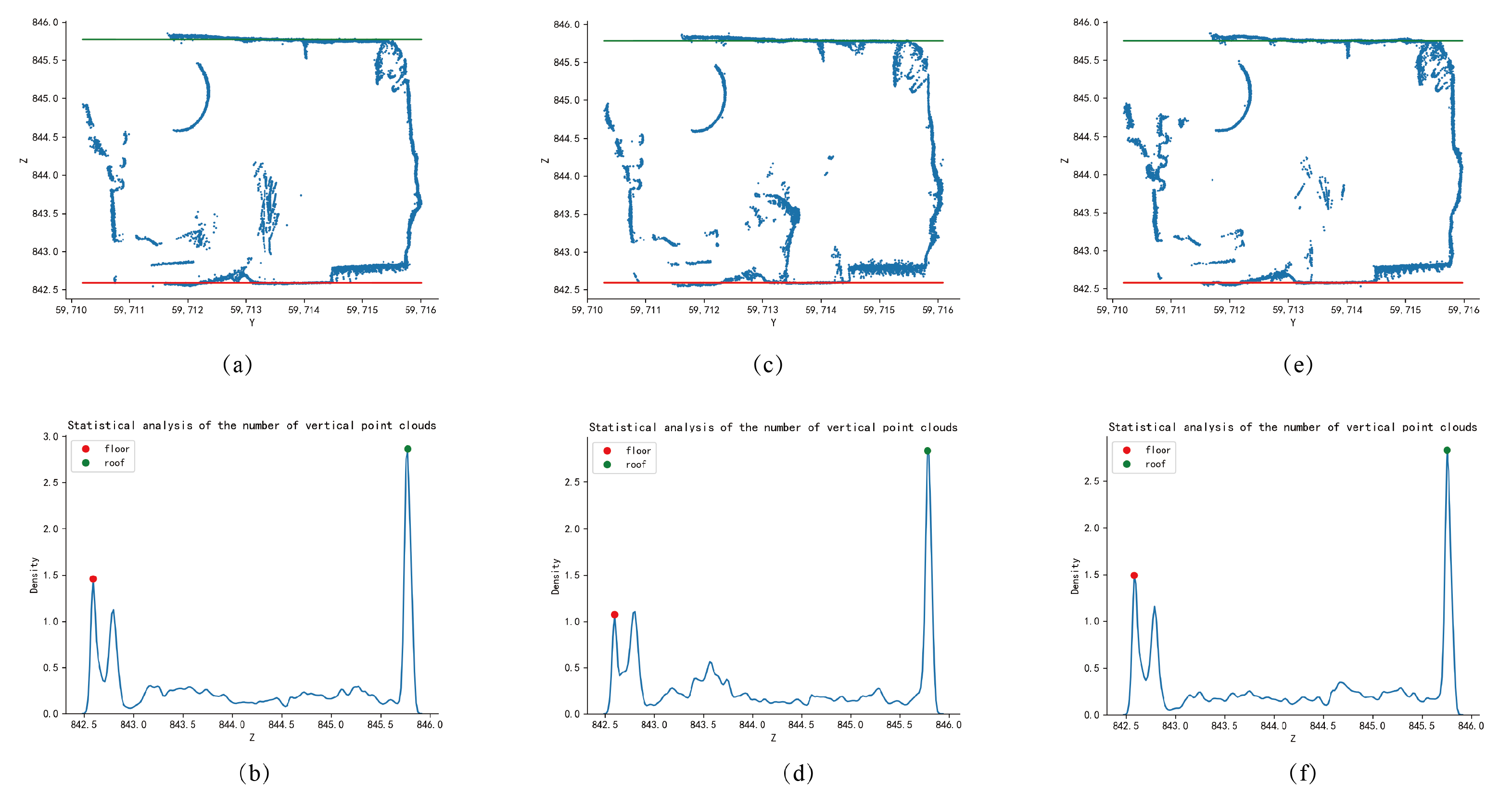 Sensors 24 02299 g012