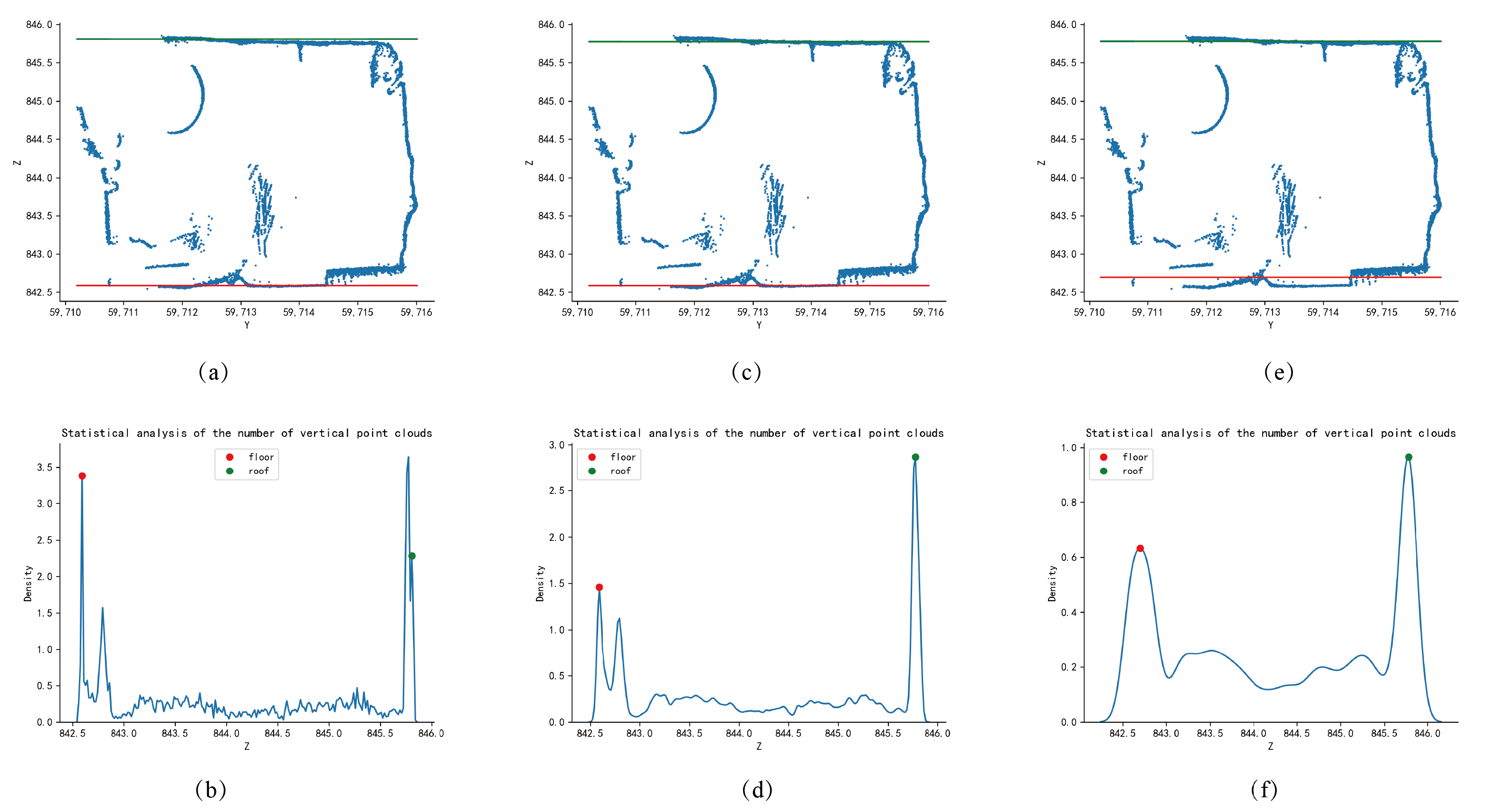 Sensors 24 02299 g013