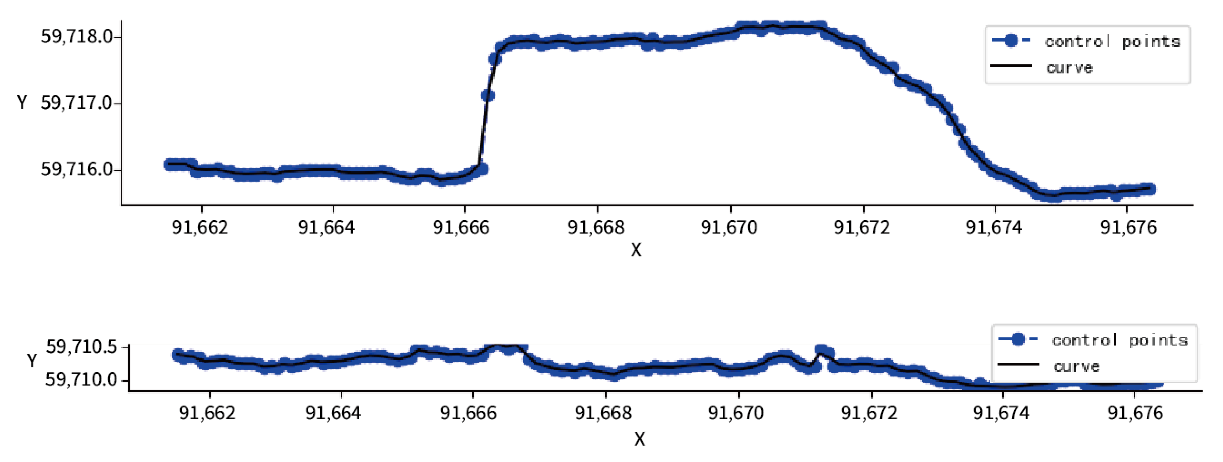 Sensors 24 02299 g015