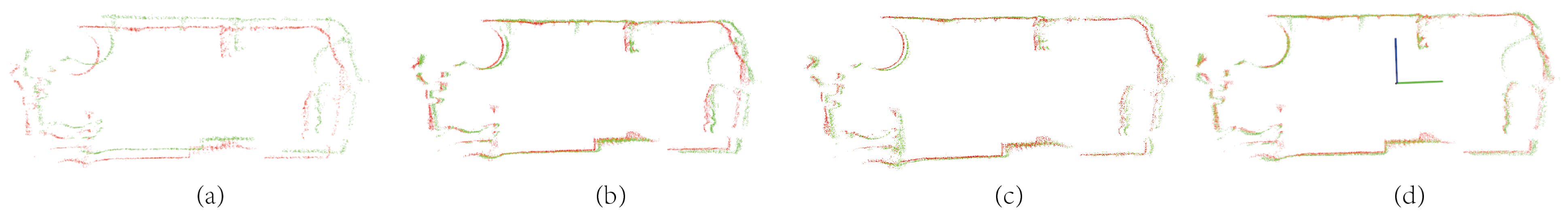 Sensors 24 02299 g019