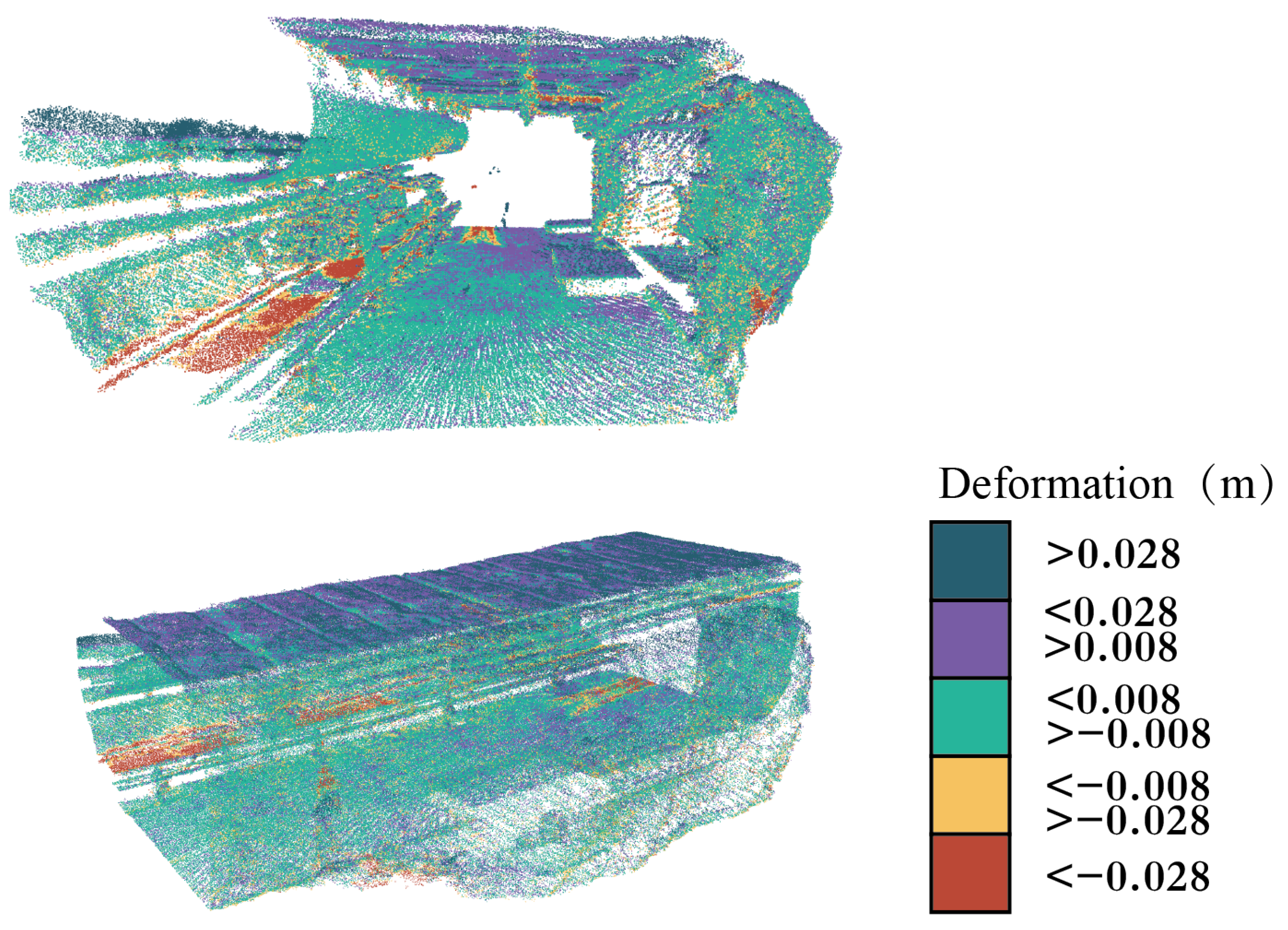 Sensors 24 02299 g020