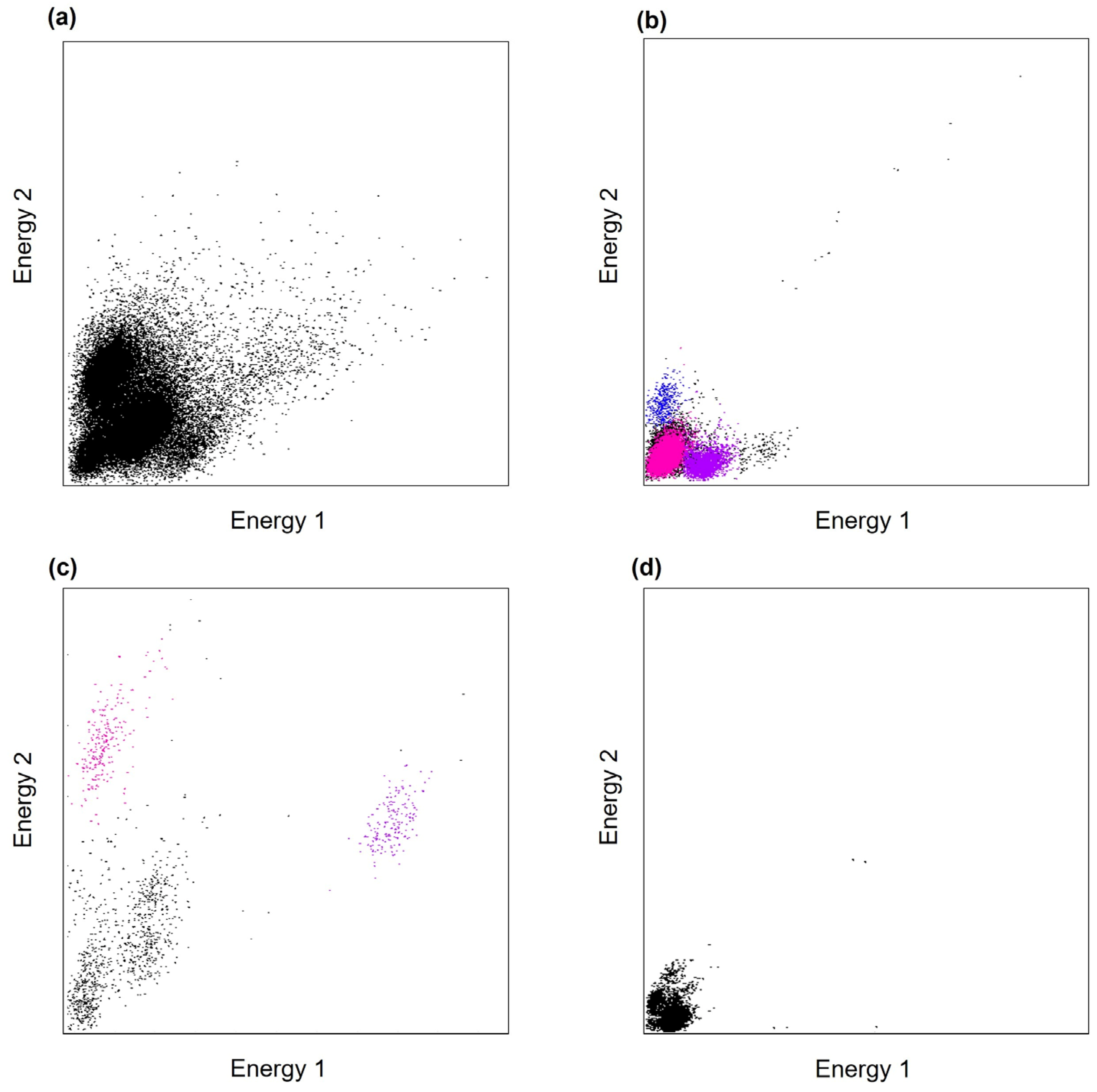 Sensors 24 02300 g004 Sensors 24 02300 g004