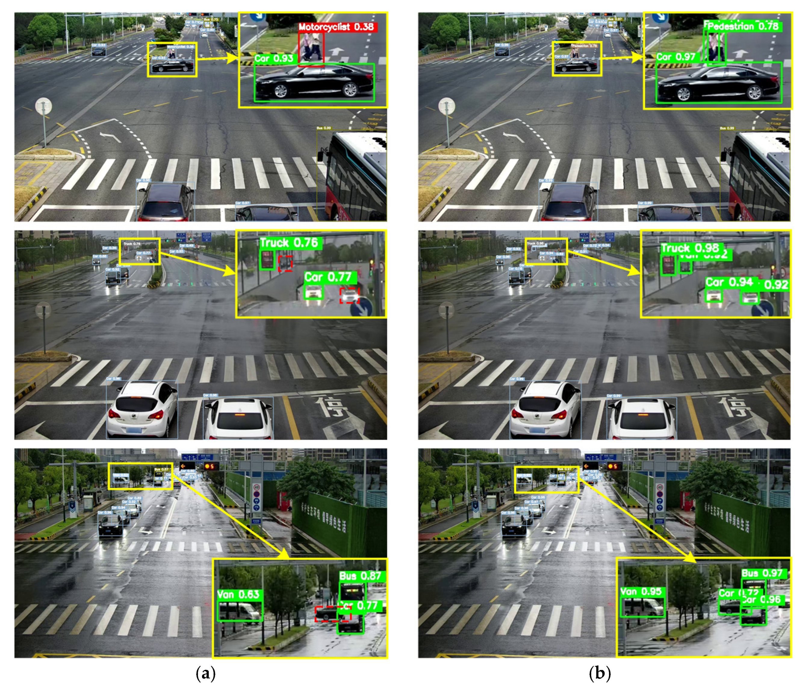 Sensors 24 02302 g010