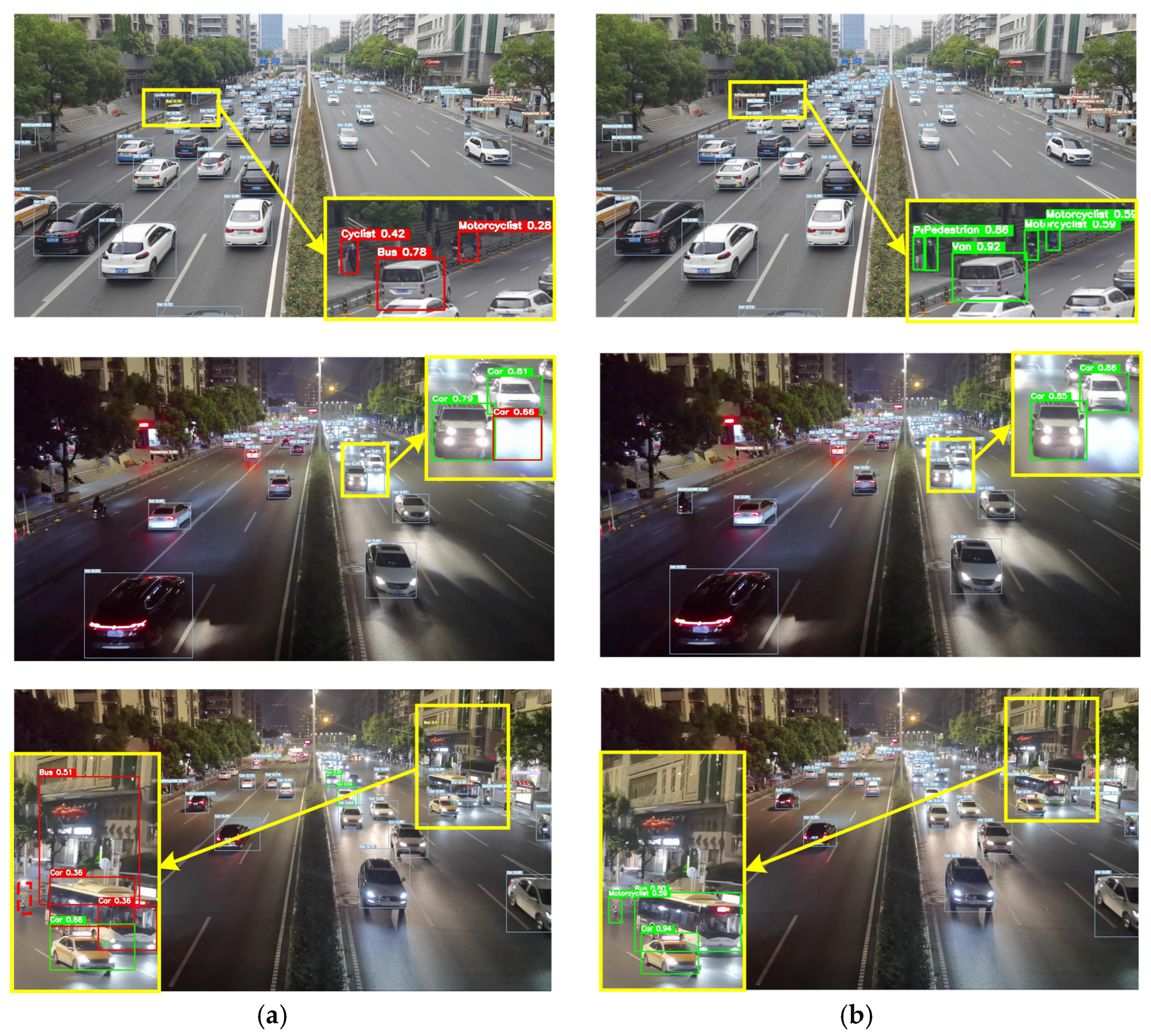 Sensors 24 02302 g012