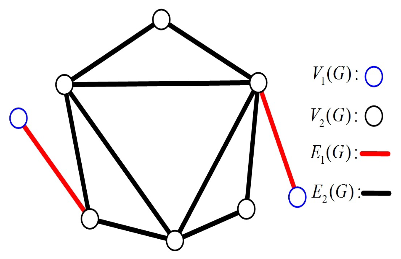 Sensors 24 02303 g001